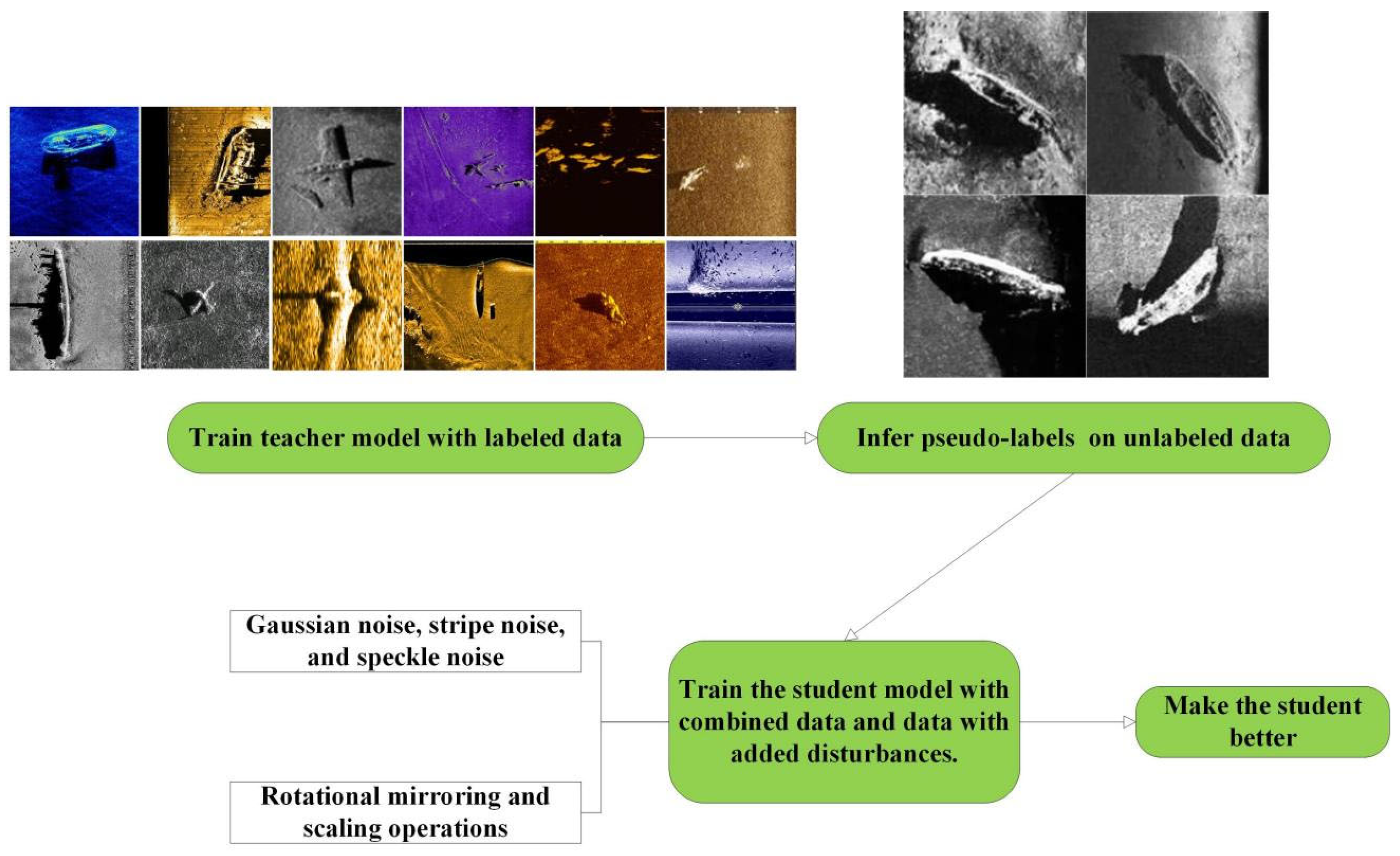 Sensors 24 05060 g002