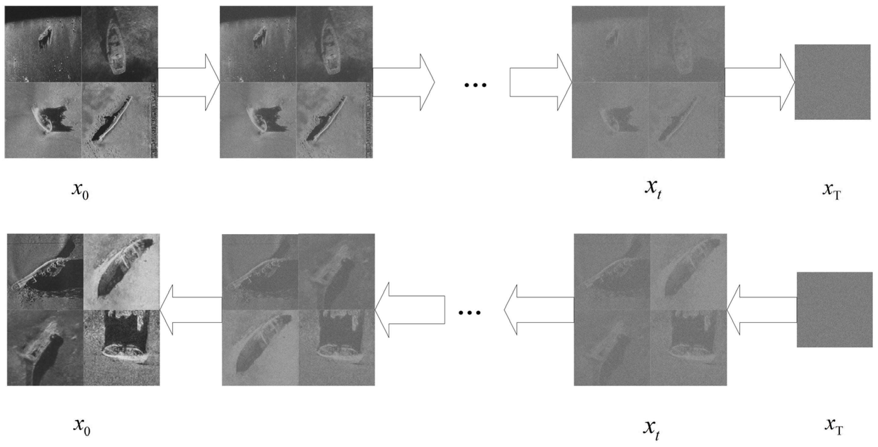 Sensors 24 05060 g003