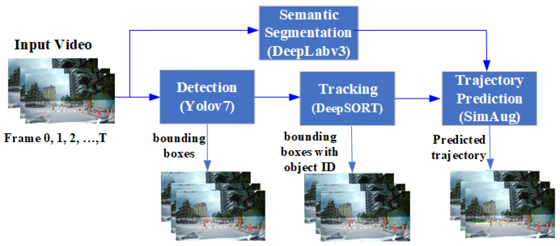 Sensors 24 05066 g002