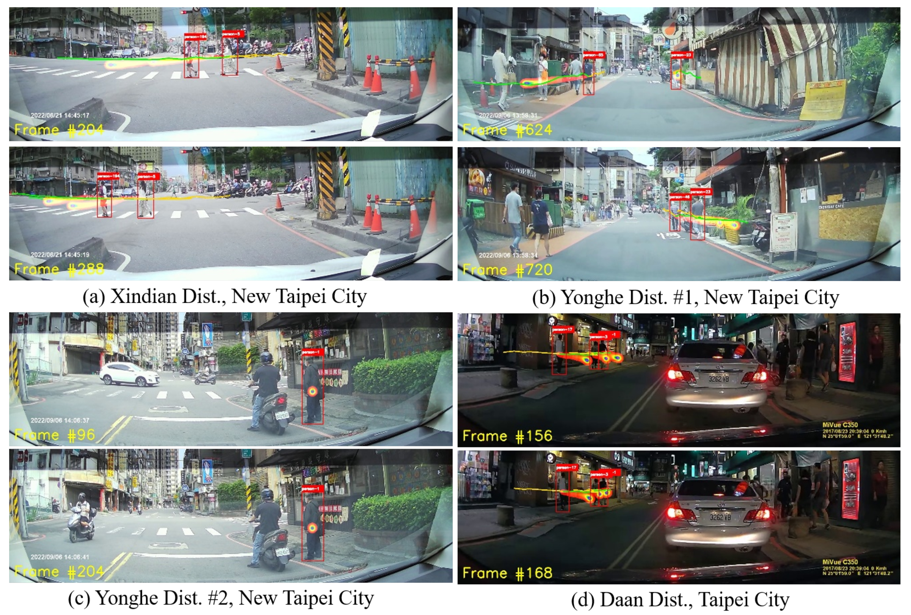 Sensors 24 05066 g003