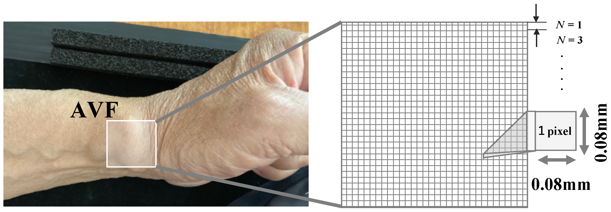 Sensors 24 05068 g003 Sensors 24 05068 g003