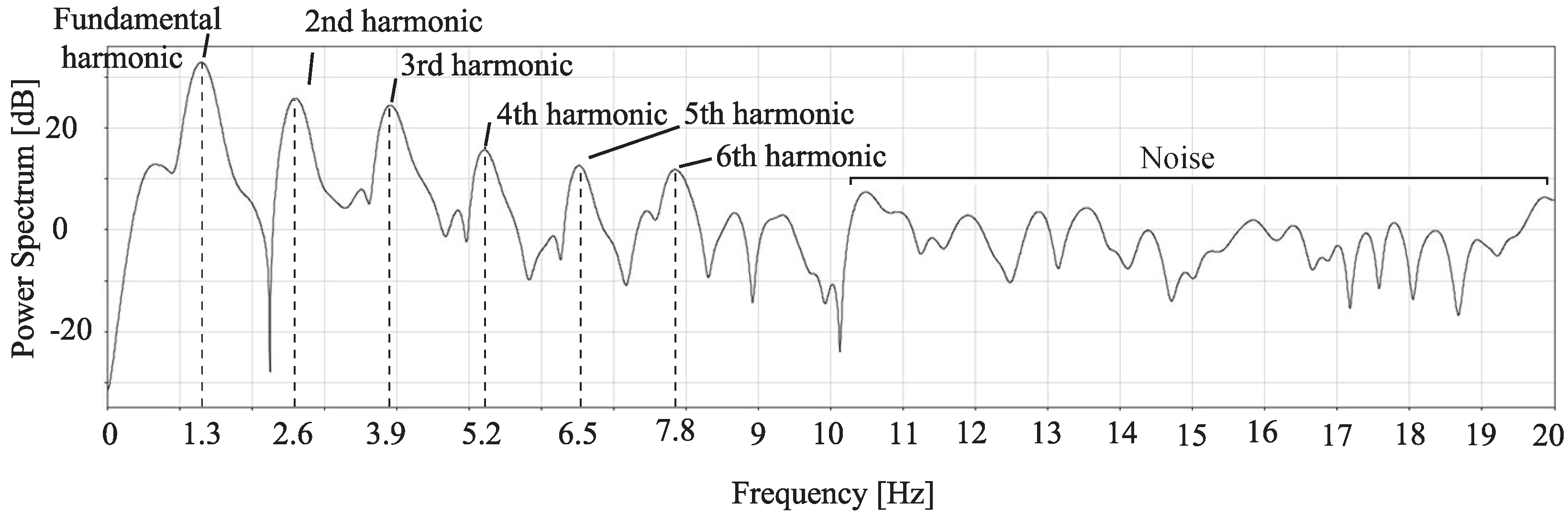 Sensors 24 05068 g004 Sensors 24 05068 g004