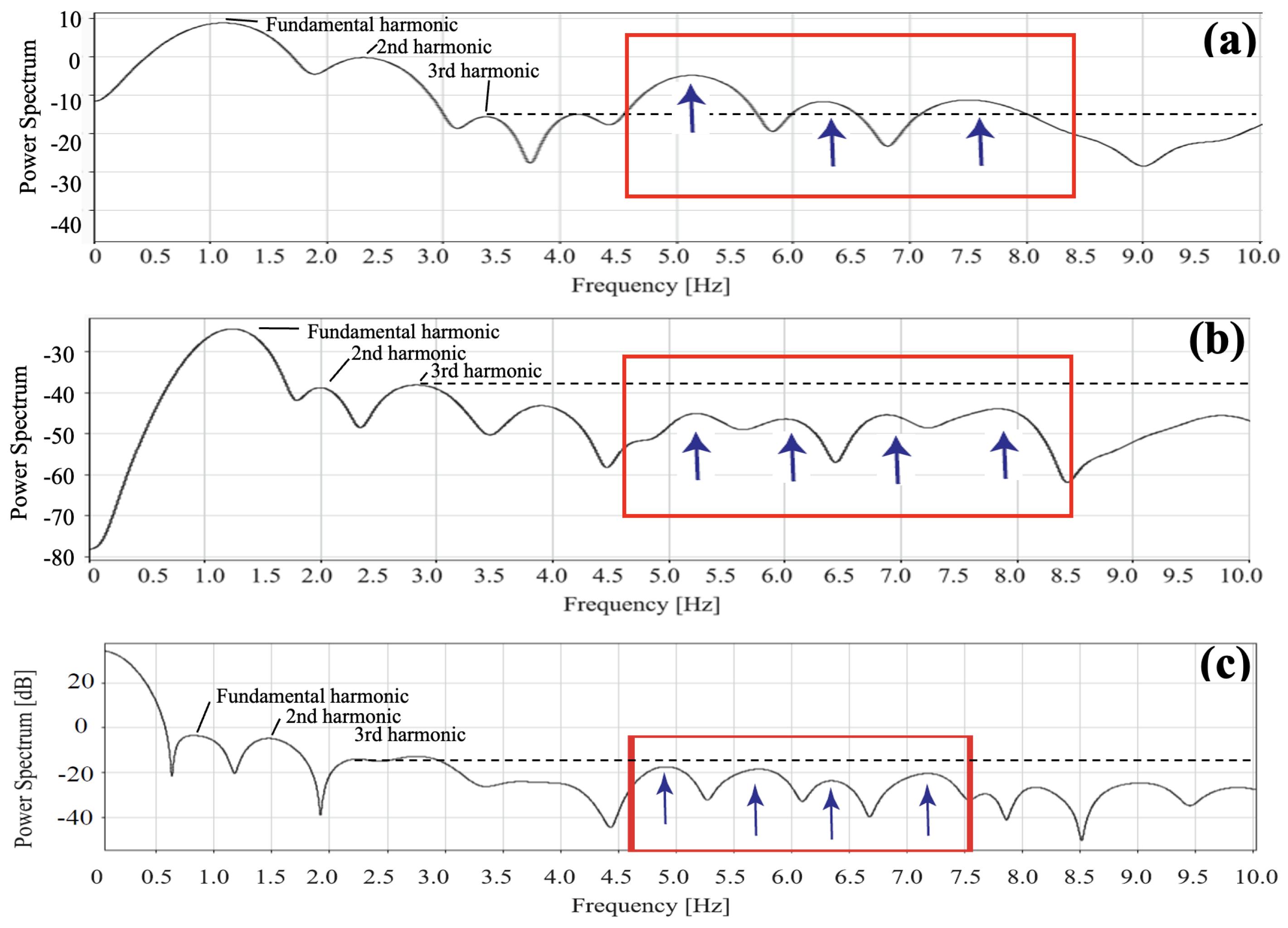Sensors 24 05068 g006 Sensors 24 05068 g006
