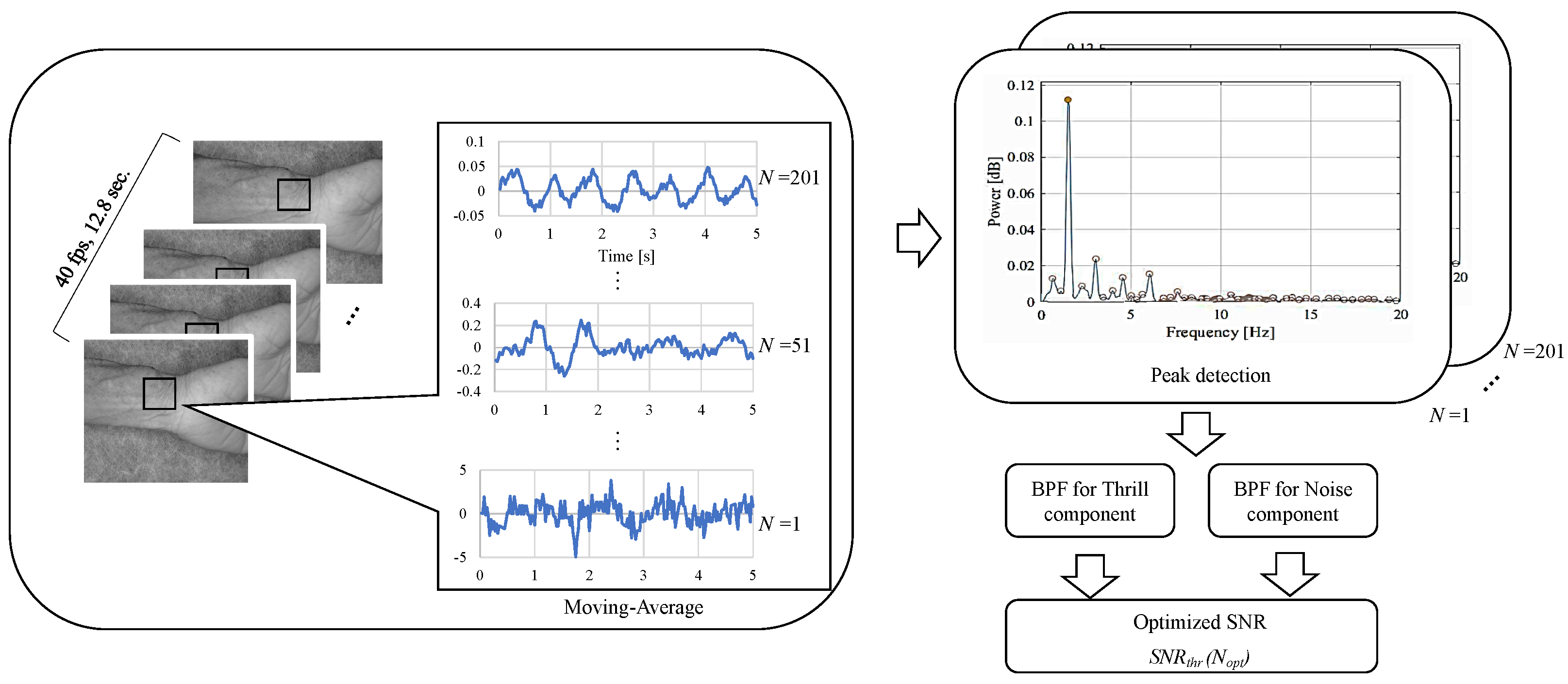 Sensors 24 05068 g009 Sensors 24 05068 g009