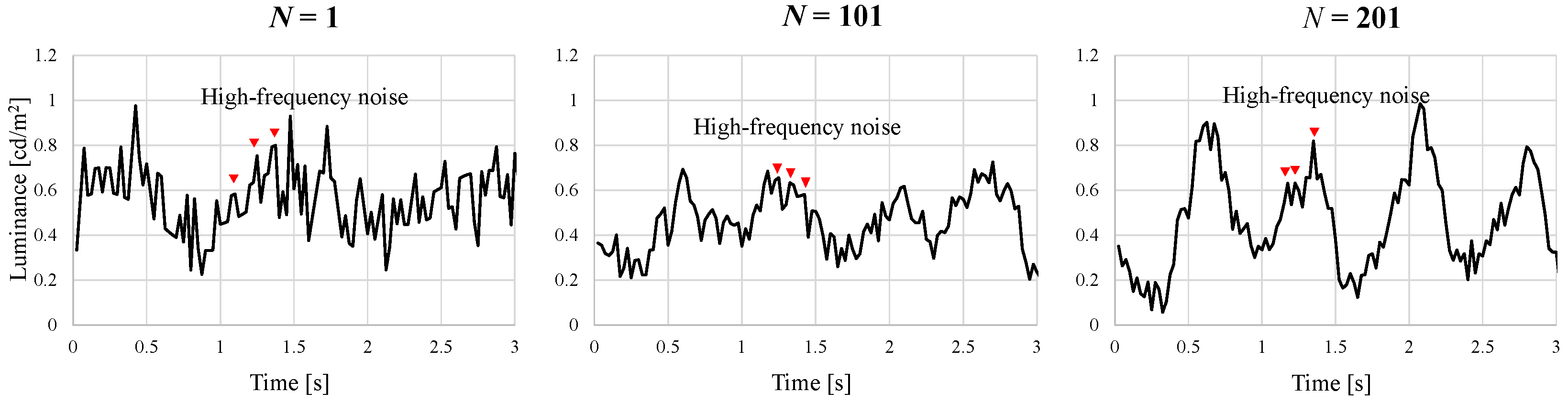 Sensors 24 05068 g010 Sensors 24 05068 g010