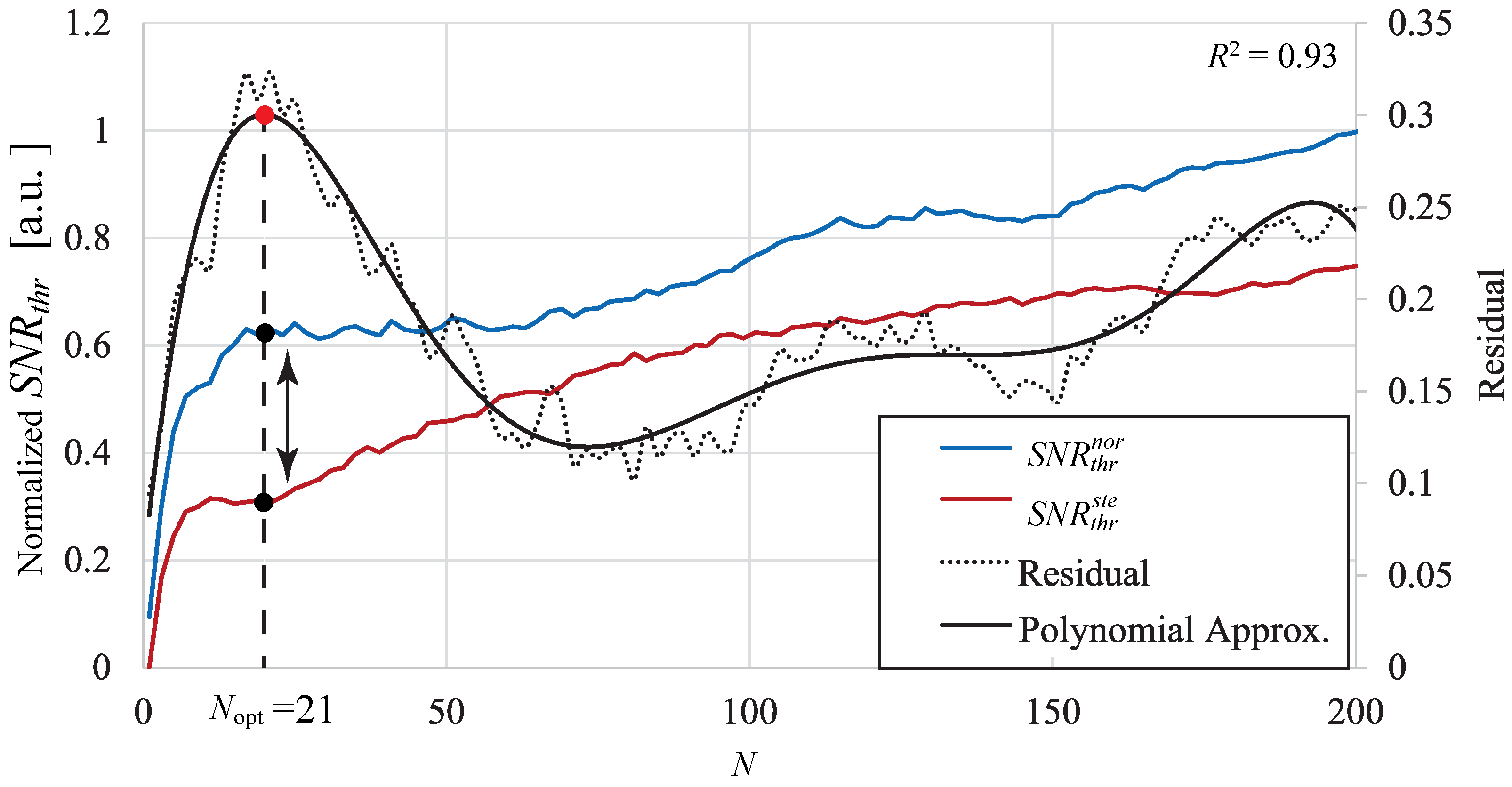Sensors 24 05068 g011 Sensors 24 05068 g011