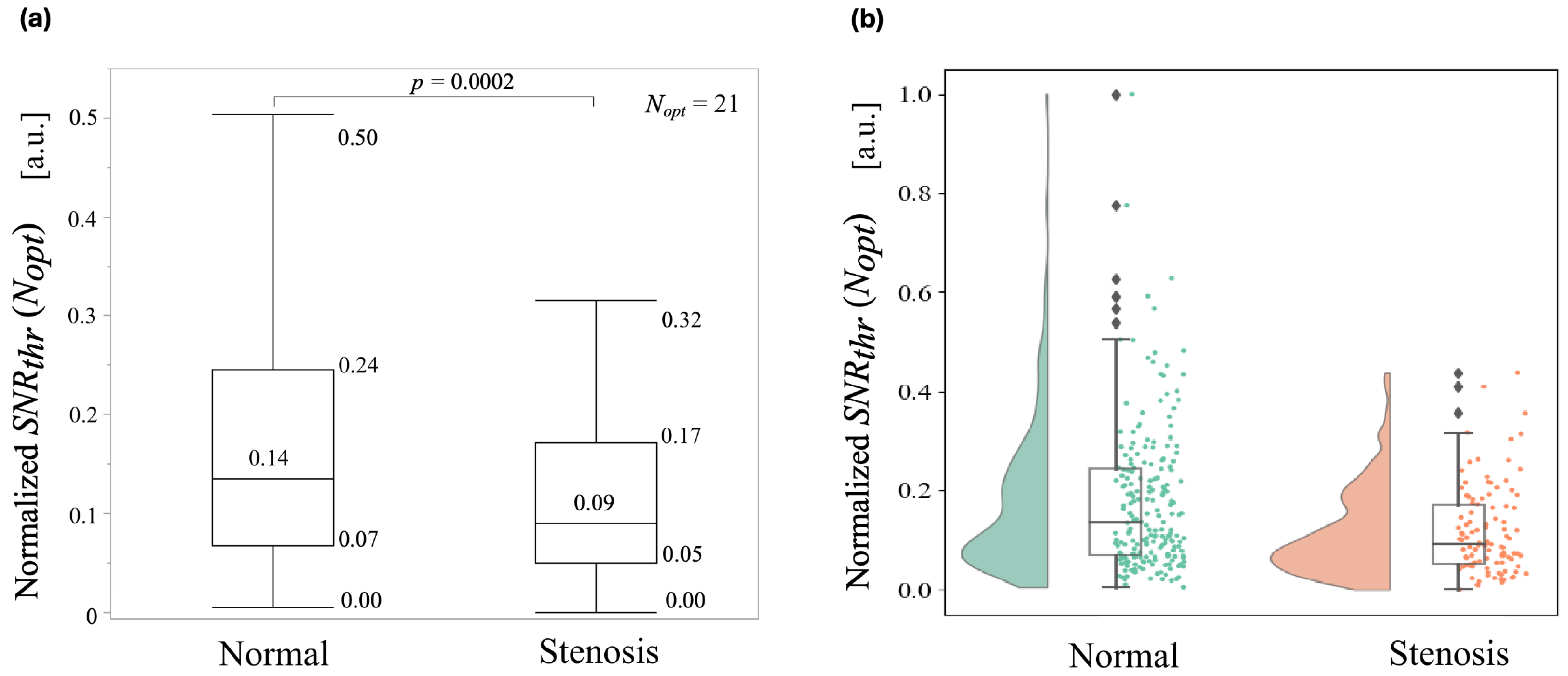 Sensors 24 05068 g012 Sensors 24 05068 g012