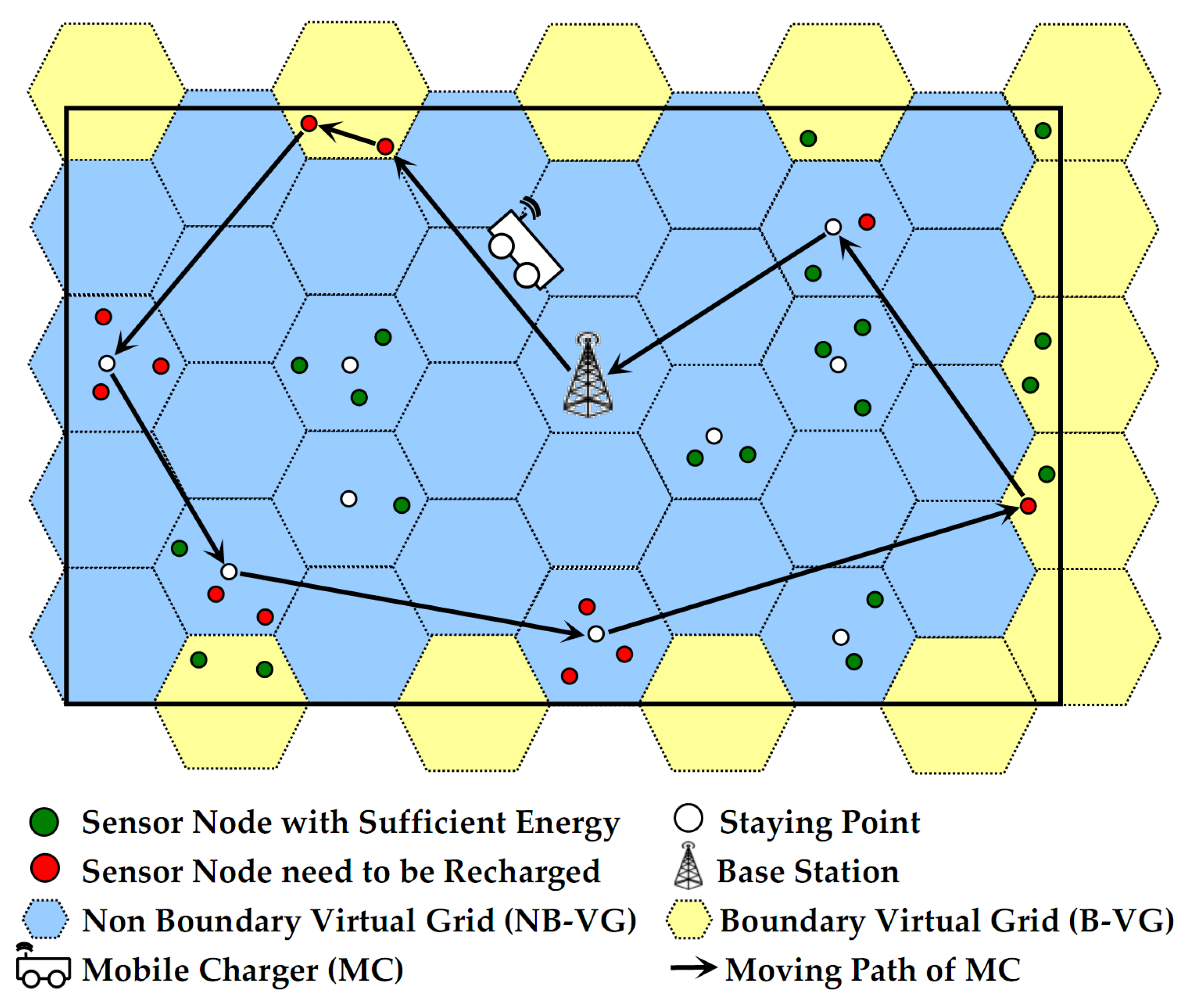 Sensors 24 05070 g001