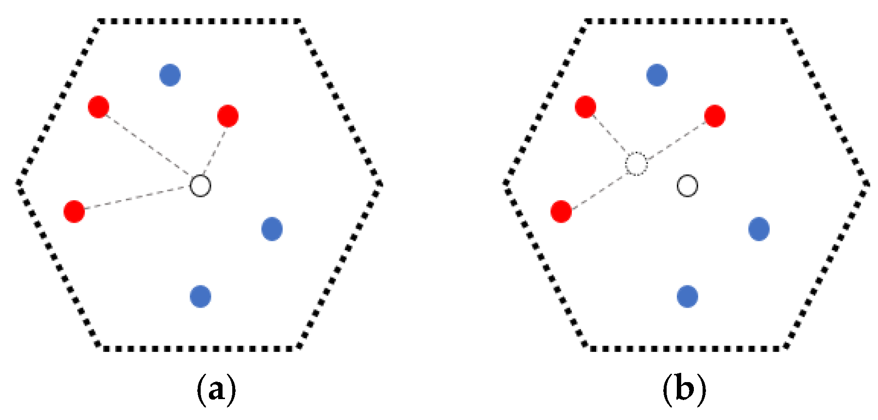 Sensors 24 05070 g006