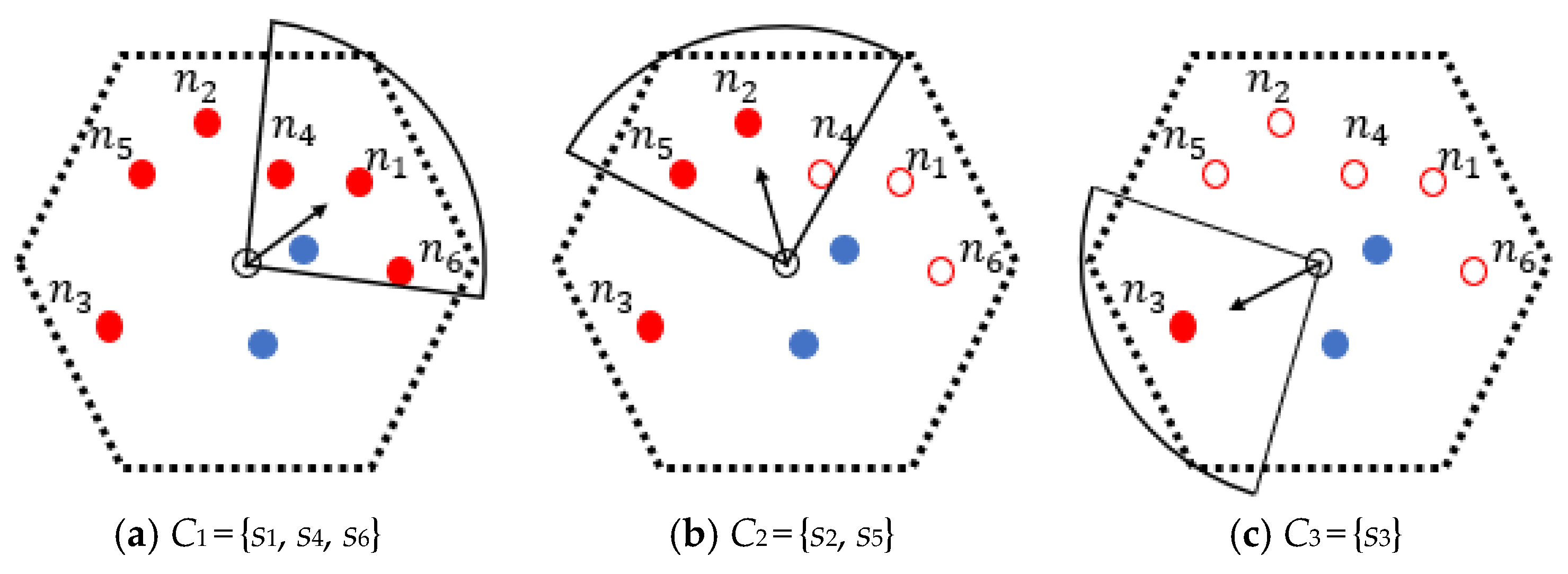 Sensors 24 05070 g007