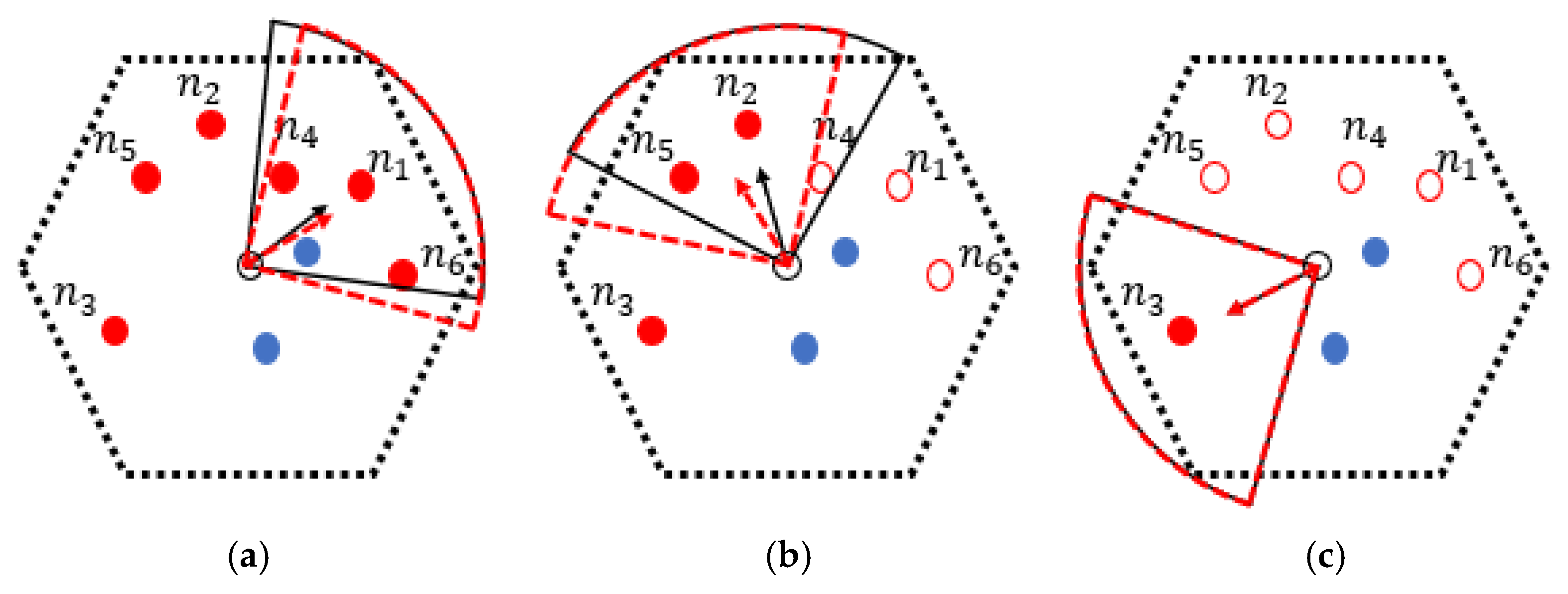 Sensors 24 05070 g008