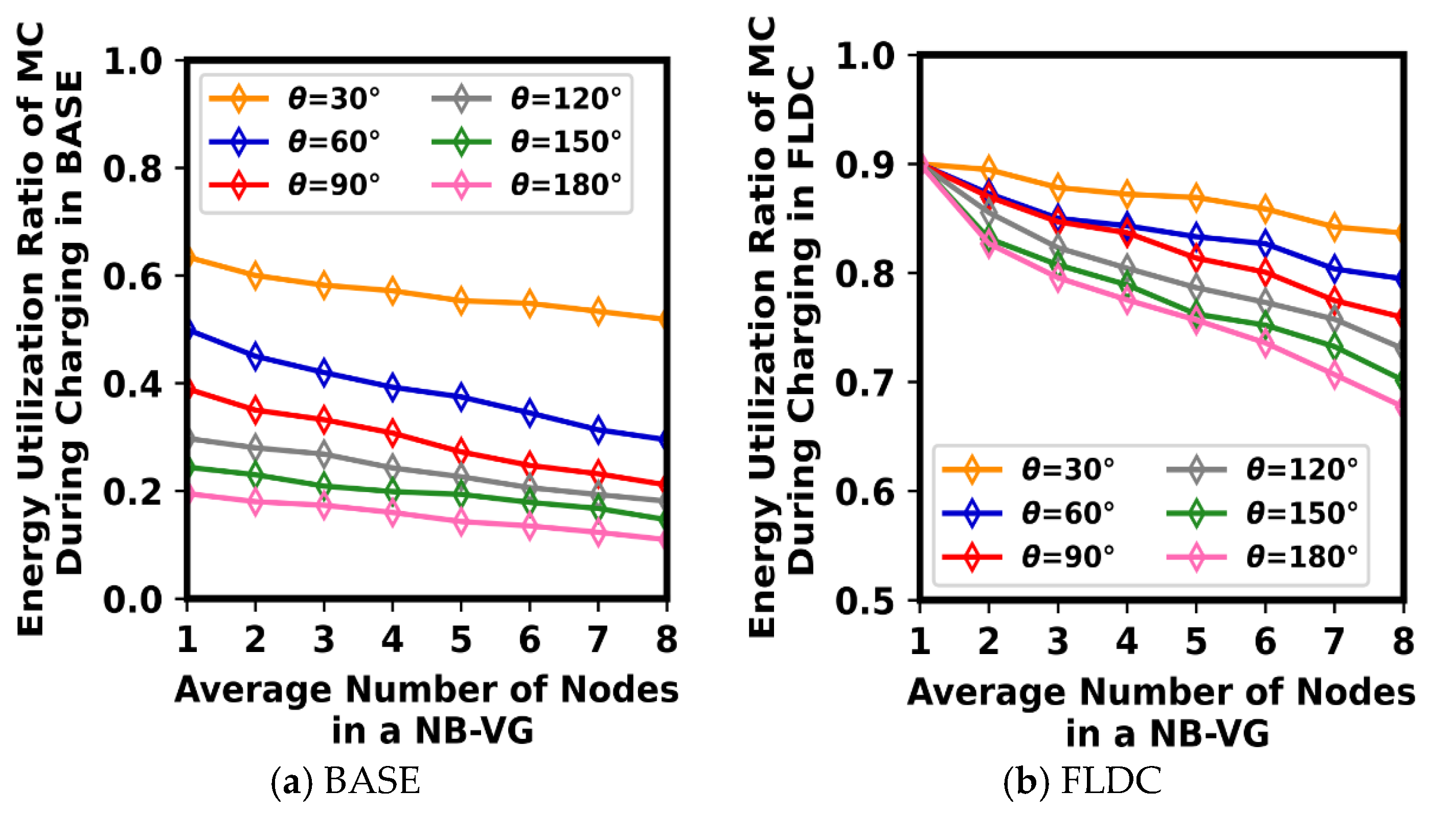 Sensors 24 05070 g011