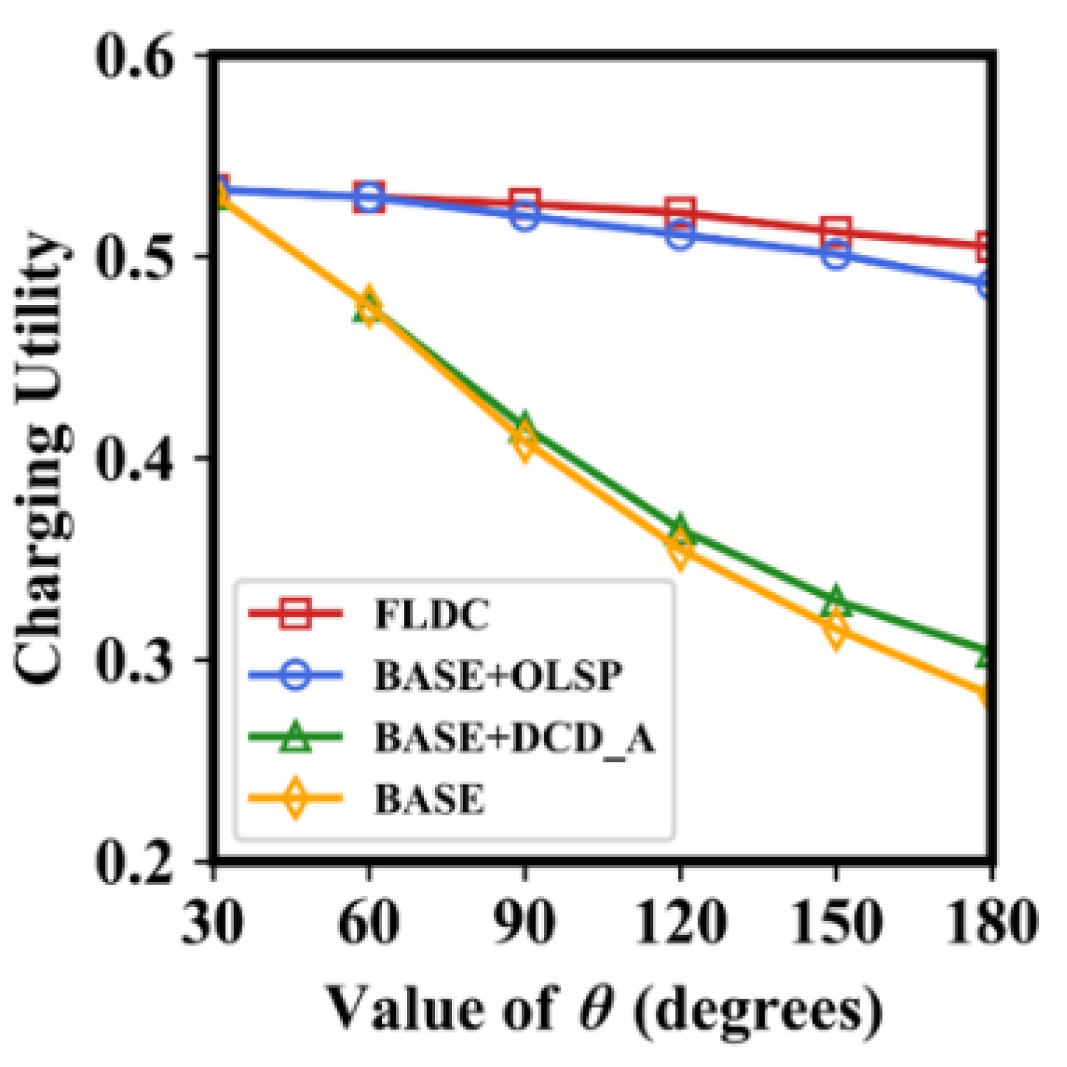 Sensors 24 05070 g012