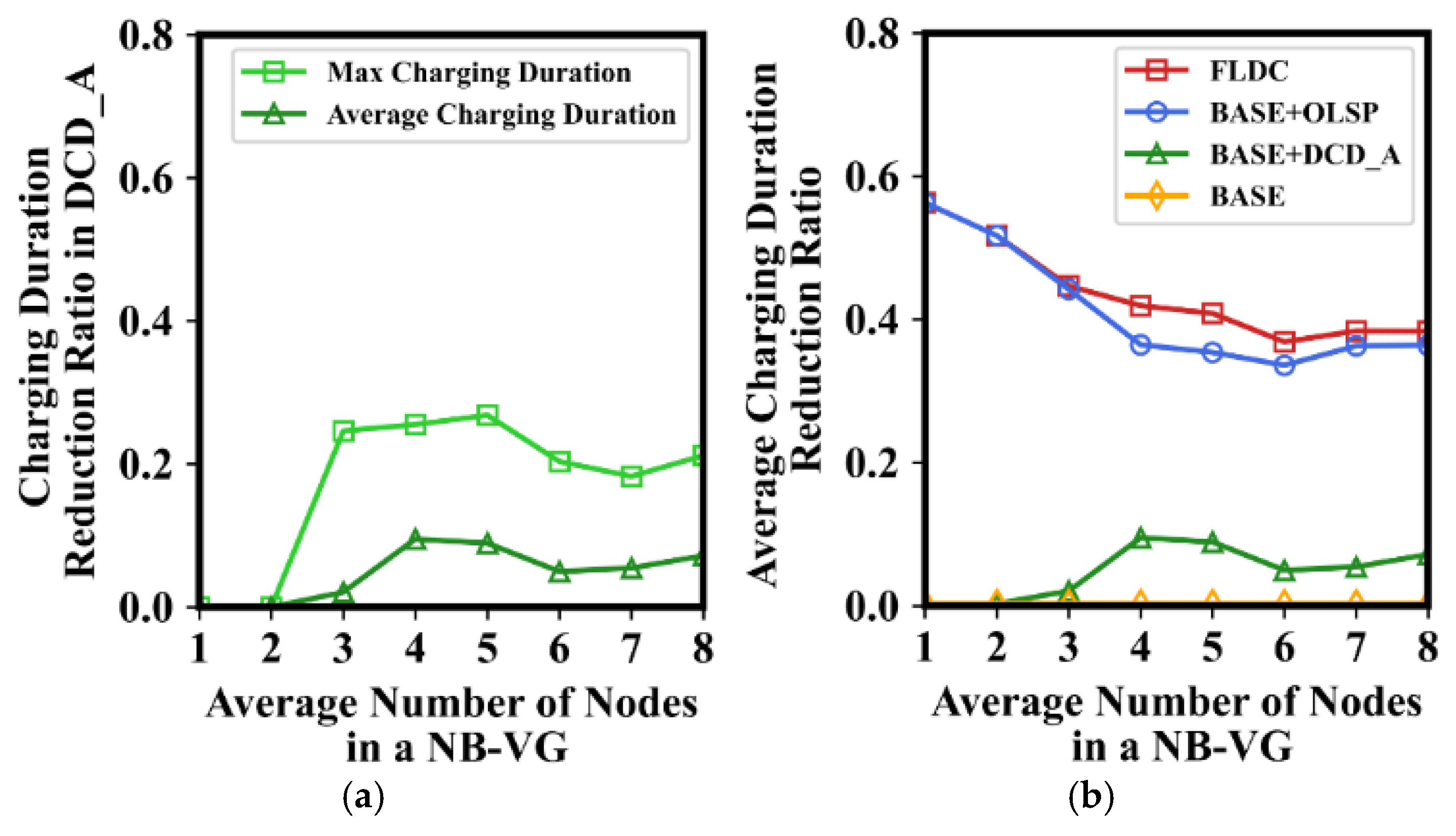 Sensors 24 05070 g013