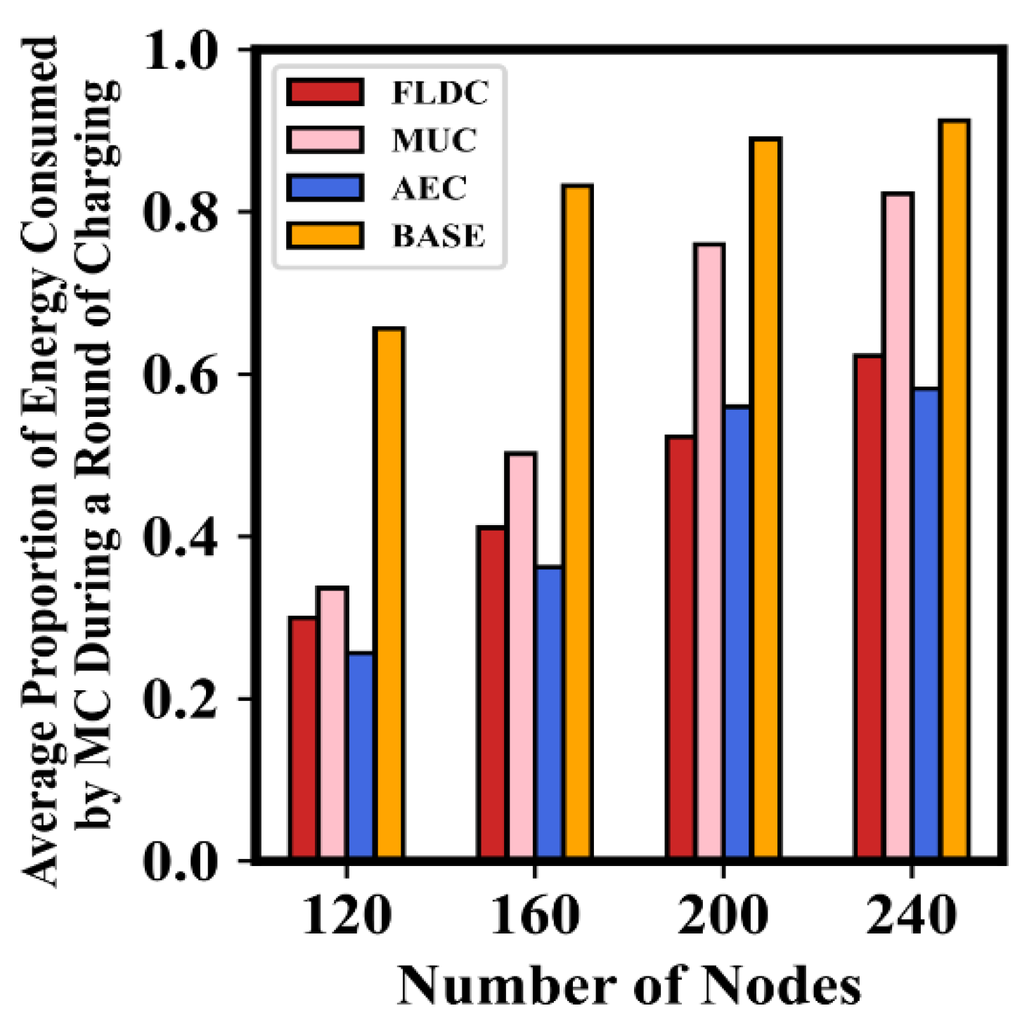 Sensors 24 05070 g015