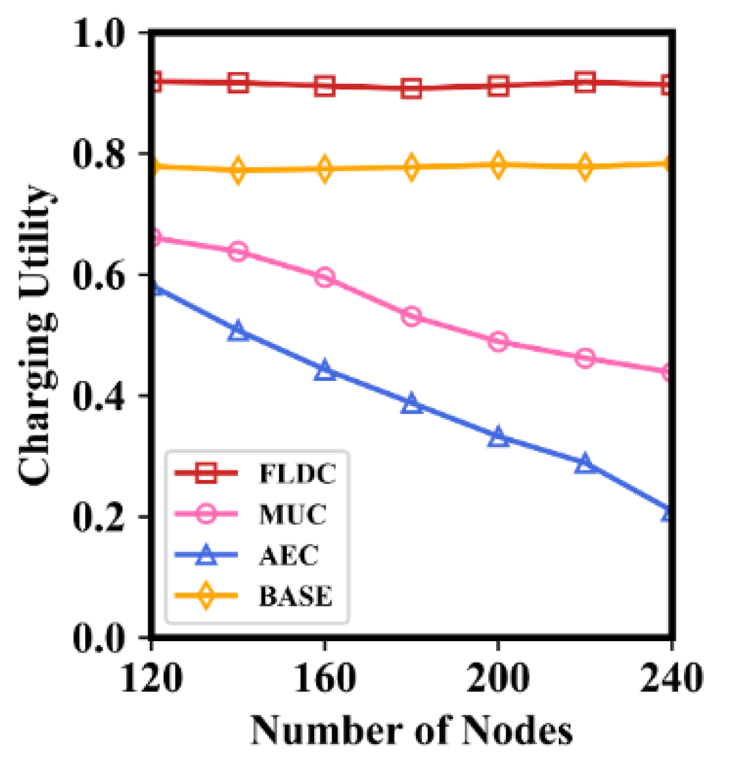 Sensors 24 05070 g017