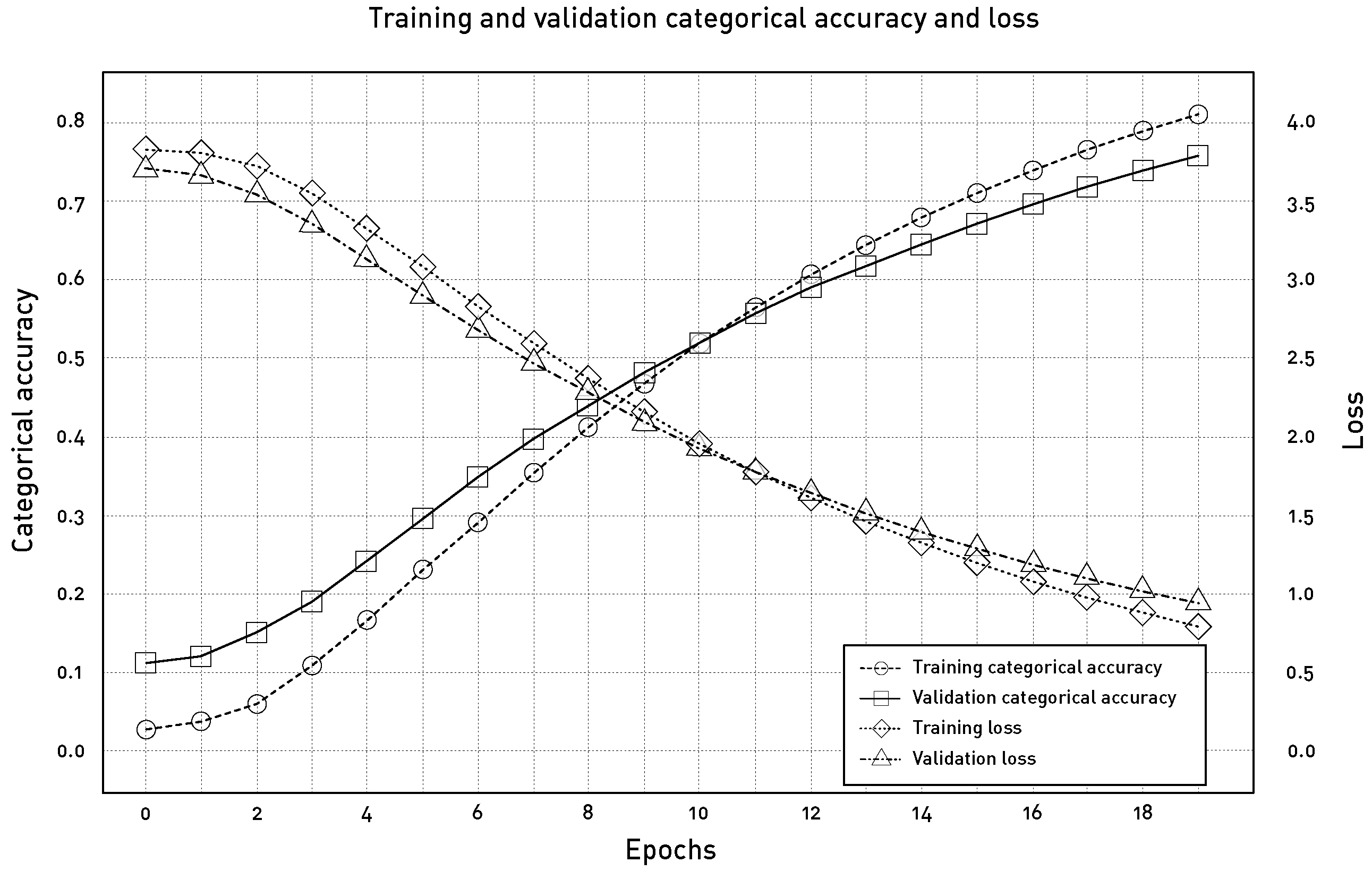 Sensors 24 05072 g008