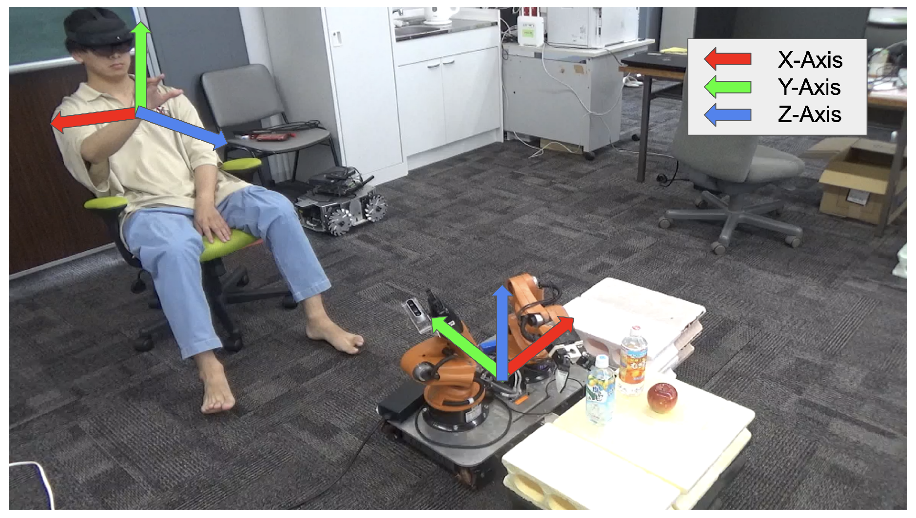 Sensors 24 05073 g003