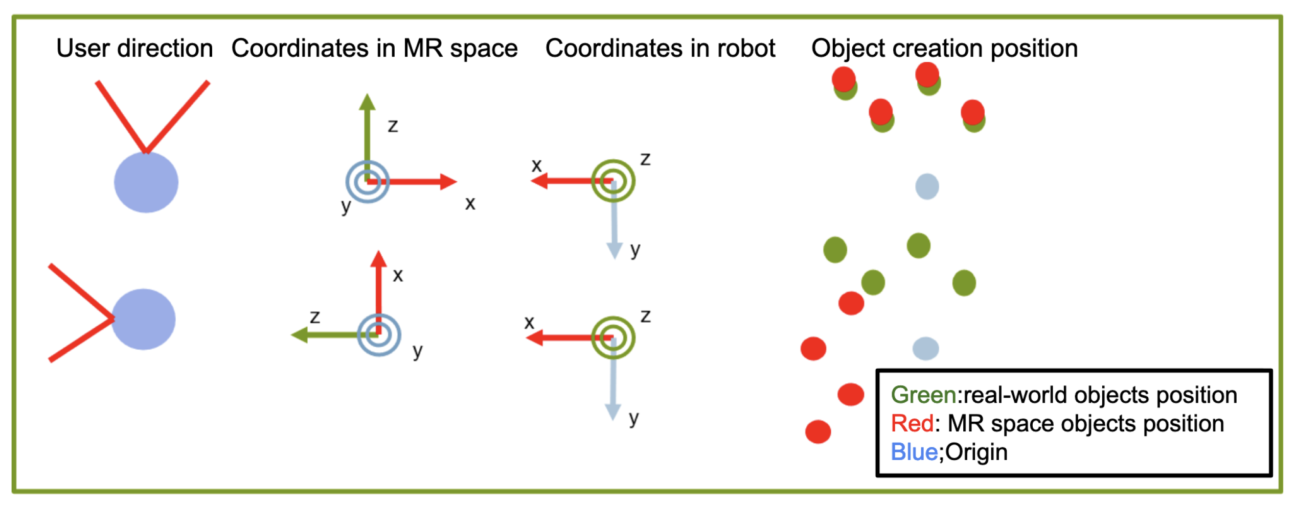 Sensors 24 05073 g004