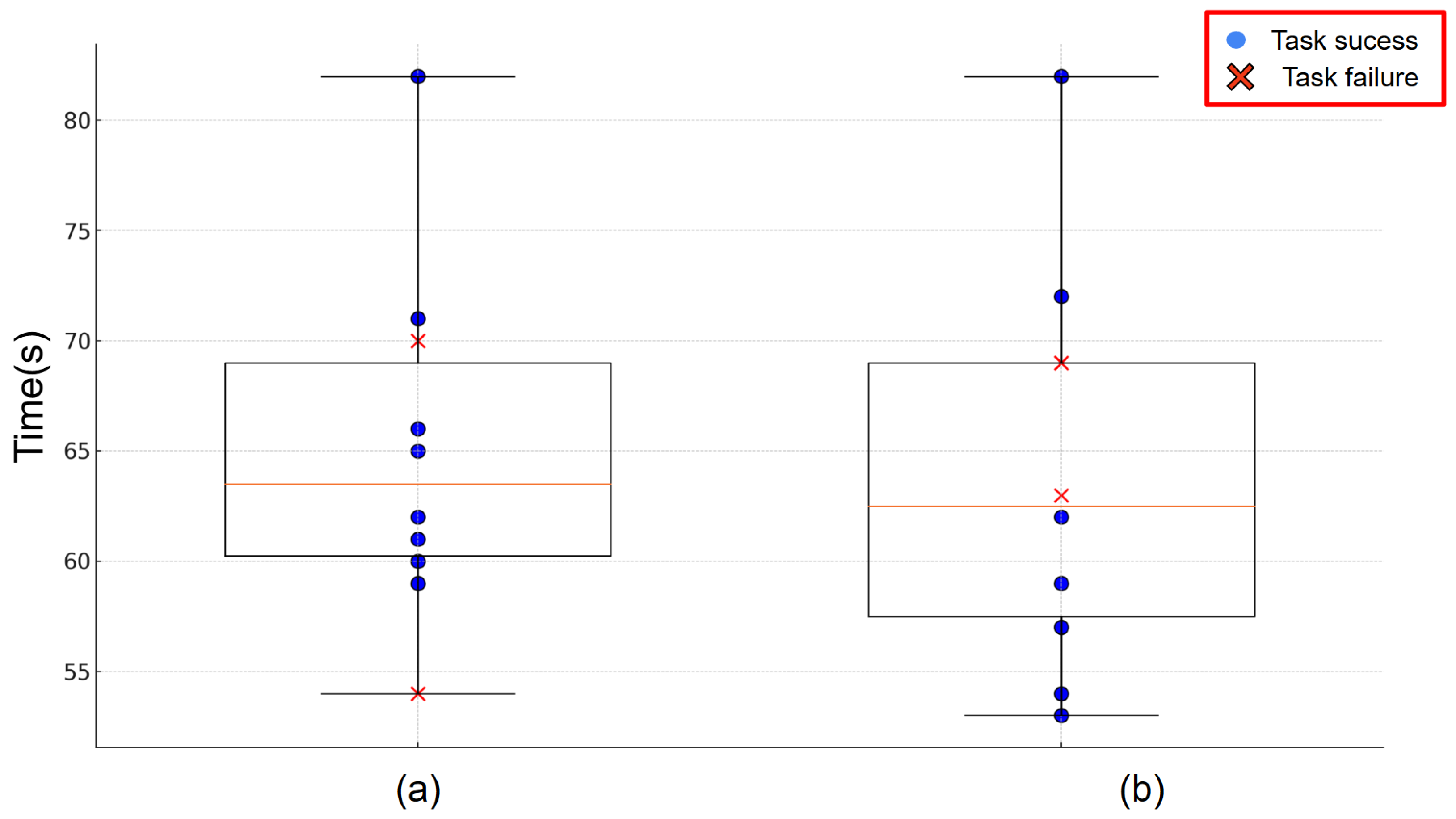 Sensors 24 05073 g025
