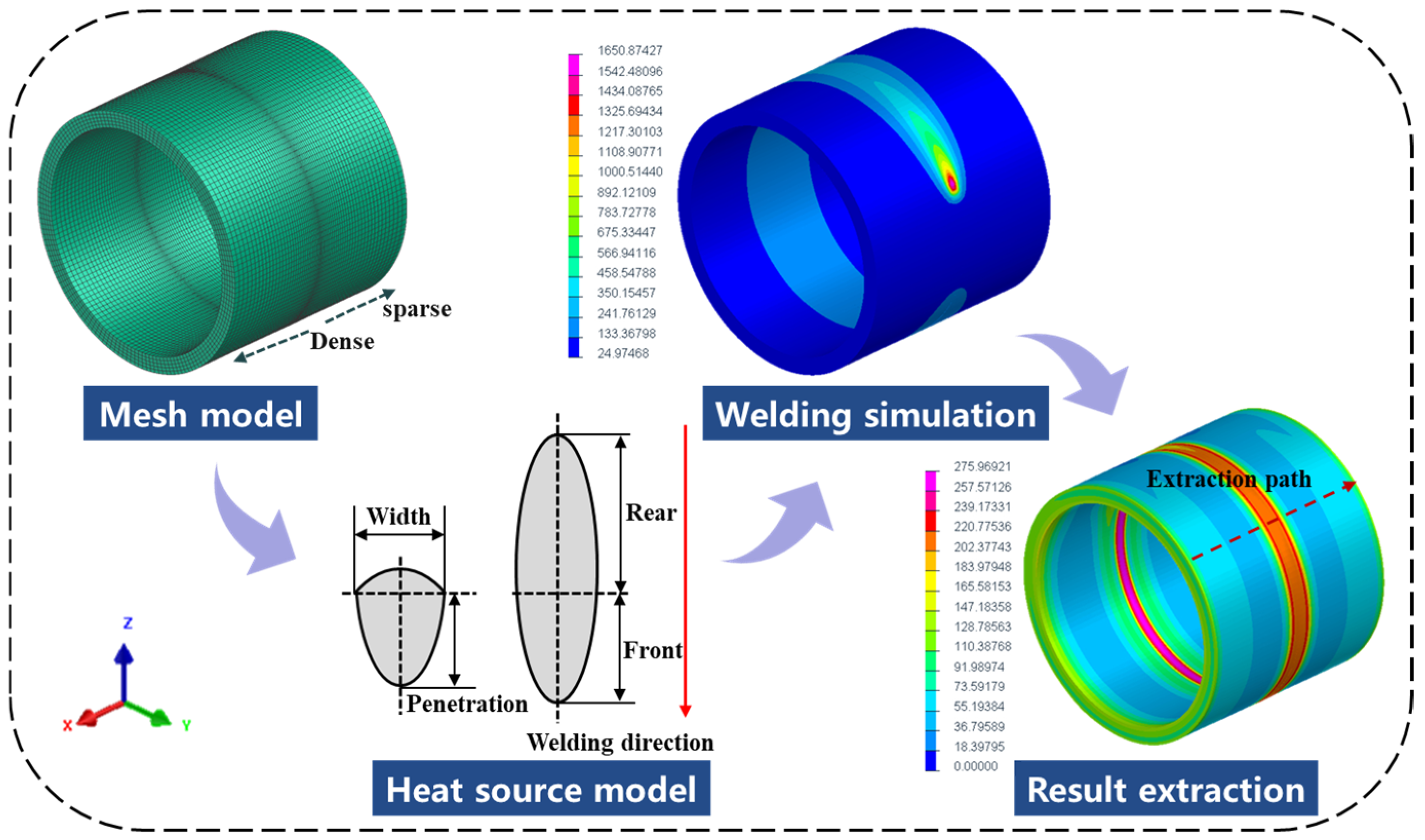 Sensors 24 05074 g004