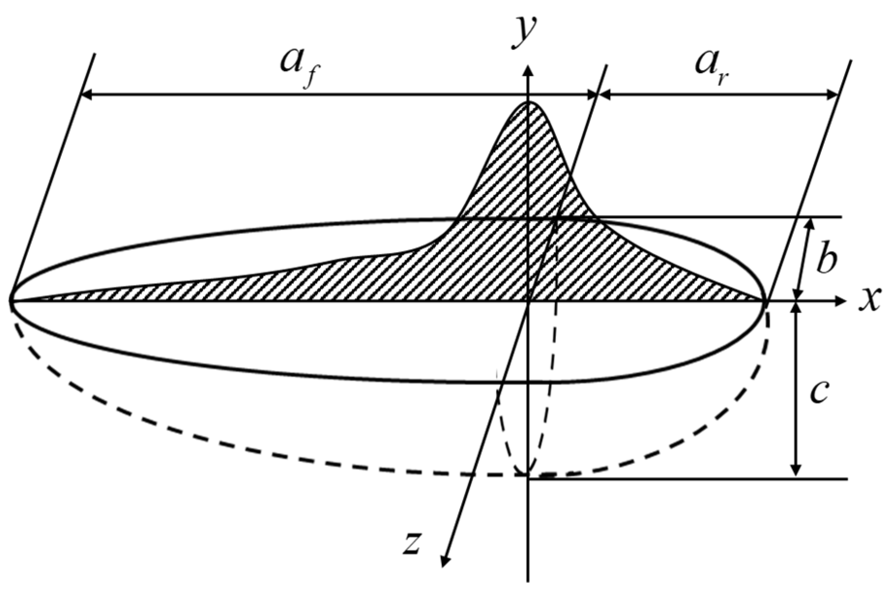 Sensors 24 05074 g005