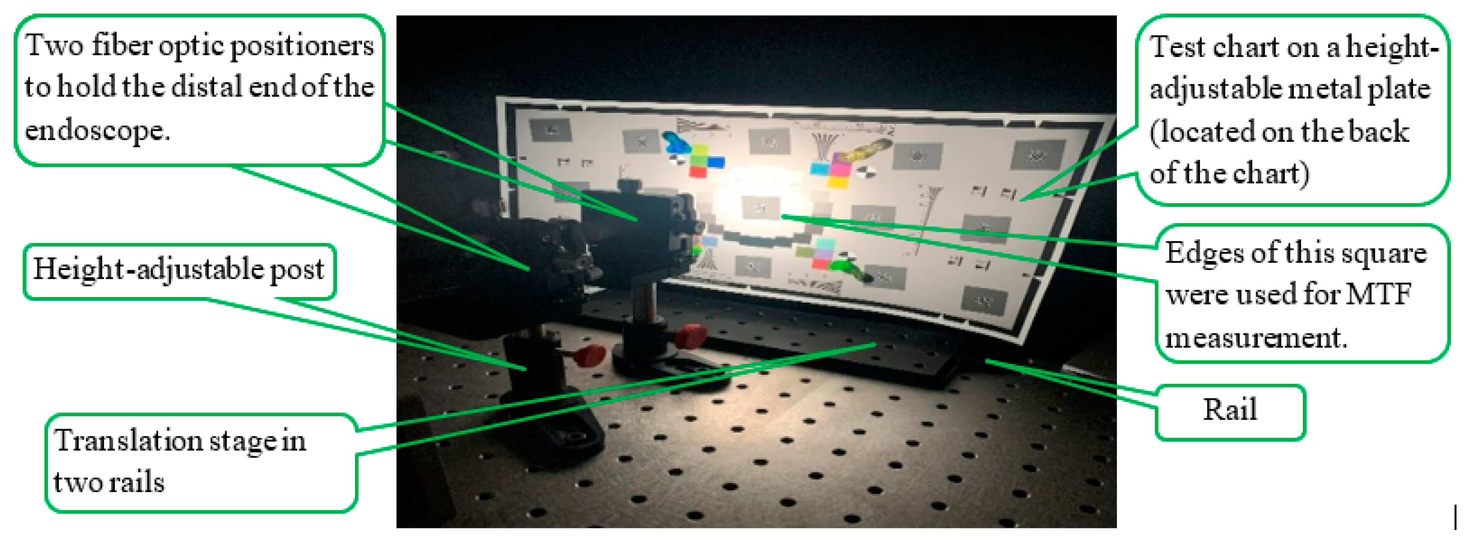Sensors 24 05075 g001 Sensors 24 05075 g001