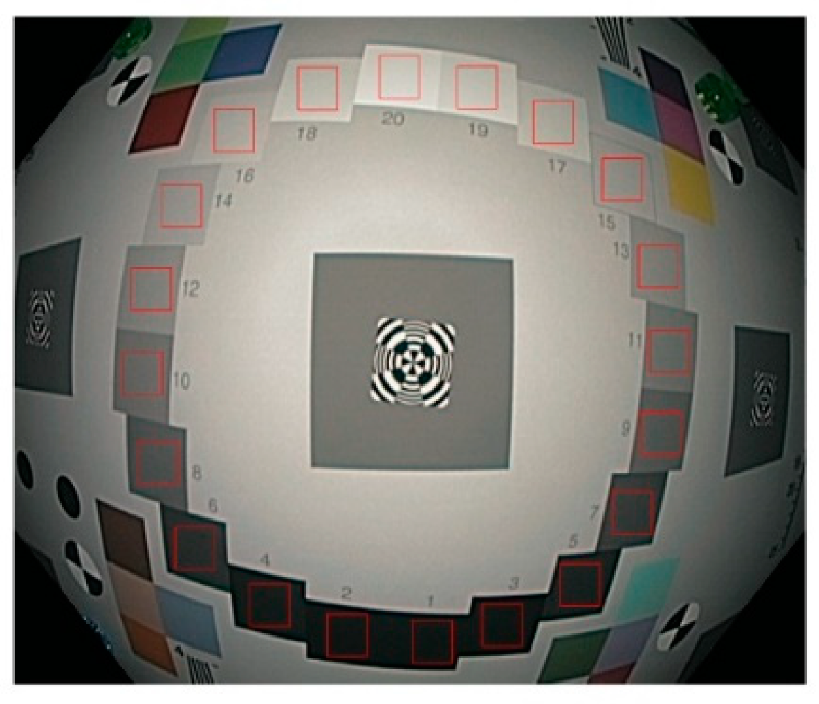 Sensors 24 05075 g004 Sensors 24 05075 g004