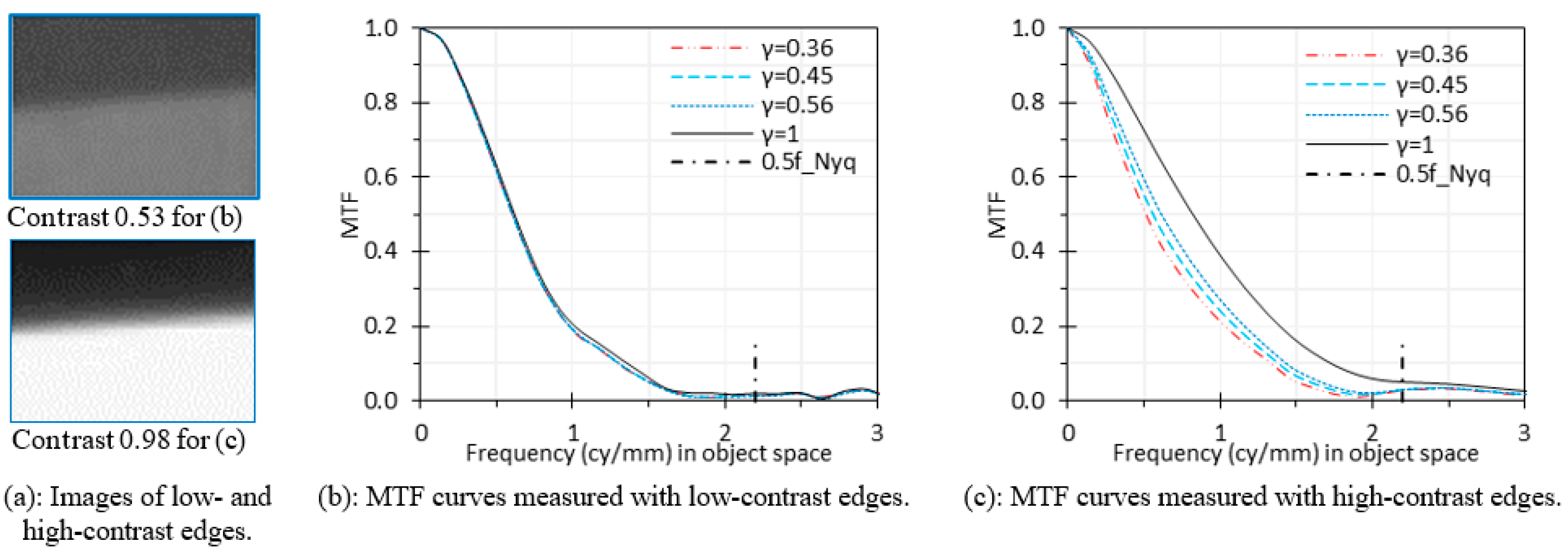 Sensors 24 05075 g008 Sensors 24 05075 g008