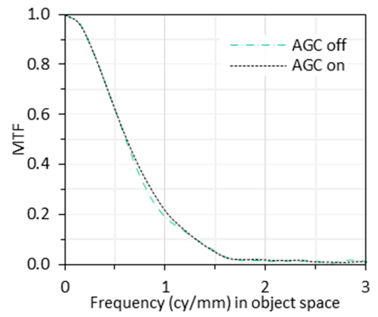 Sensors 24 05075 g009 Sensors 24 05075 g009