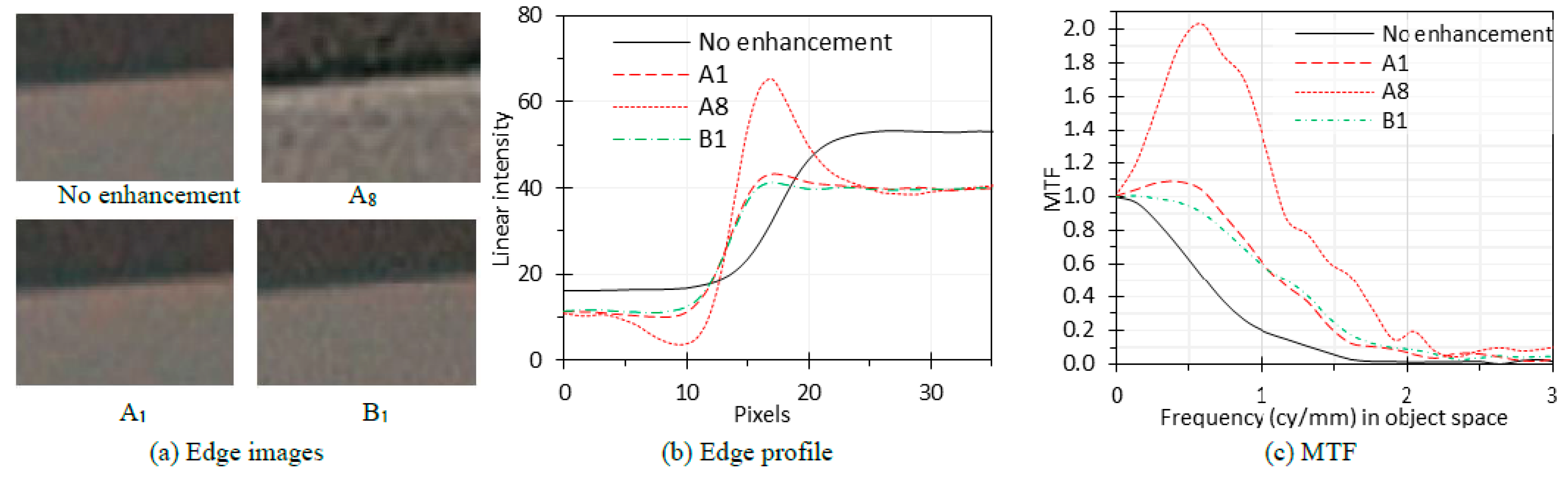 Sensors 24 05075 g010 Sensors 24 05075 g010