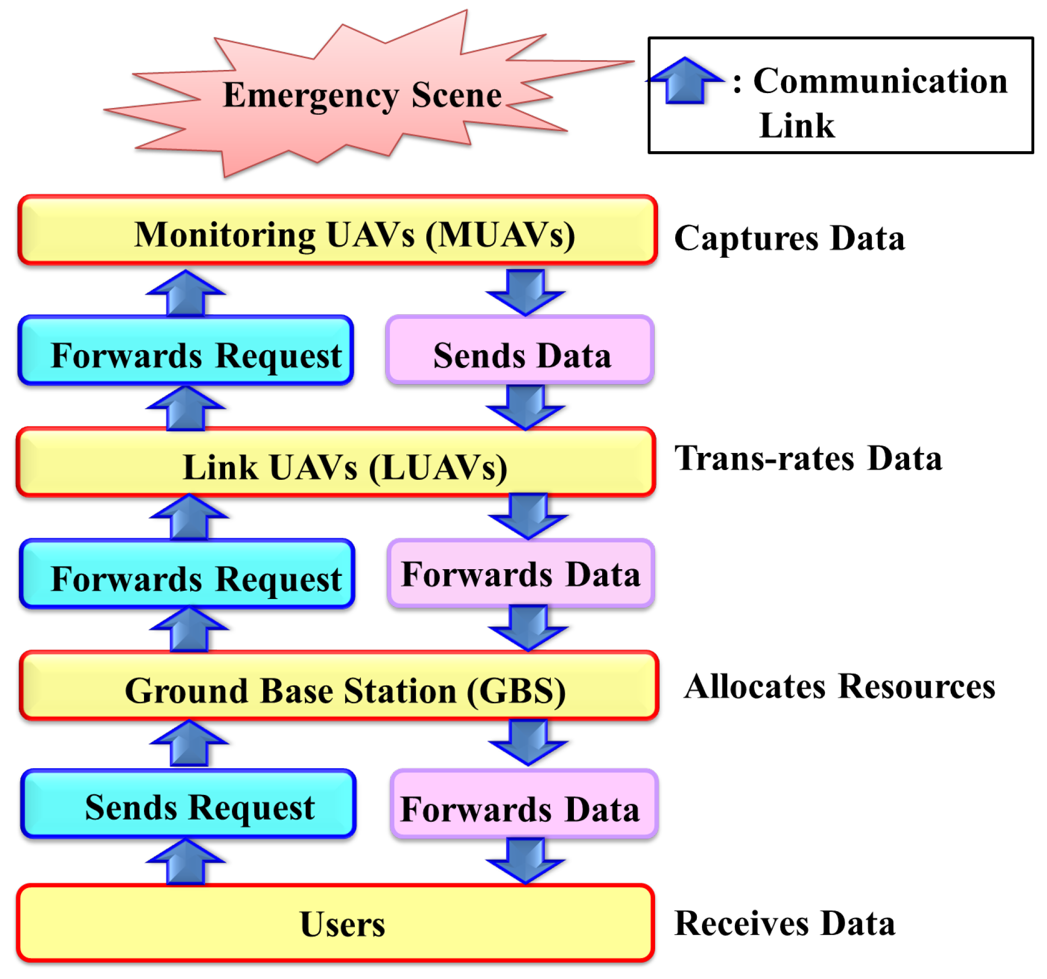 Sensors 24 05076 g001