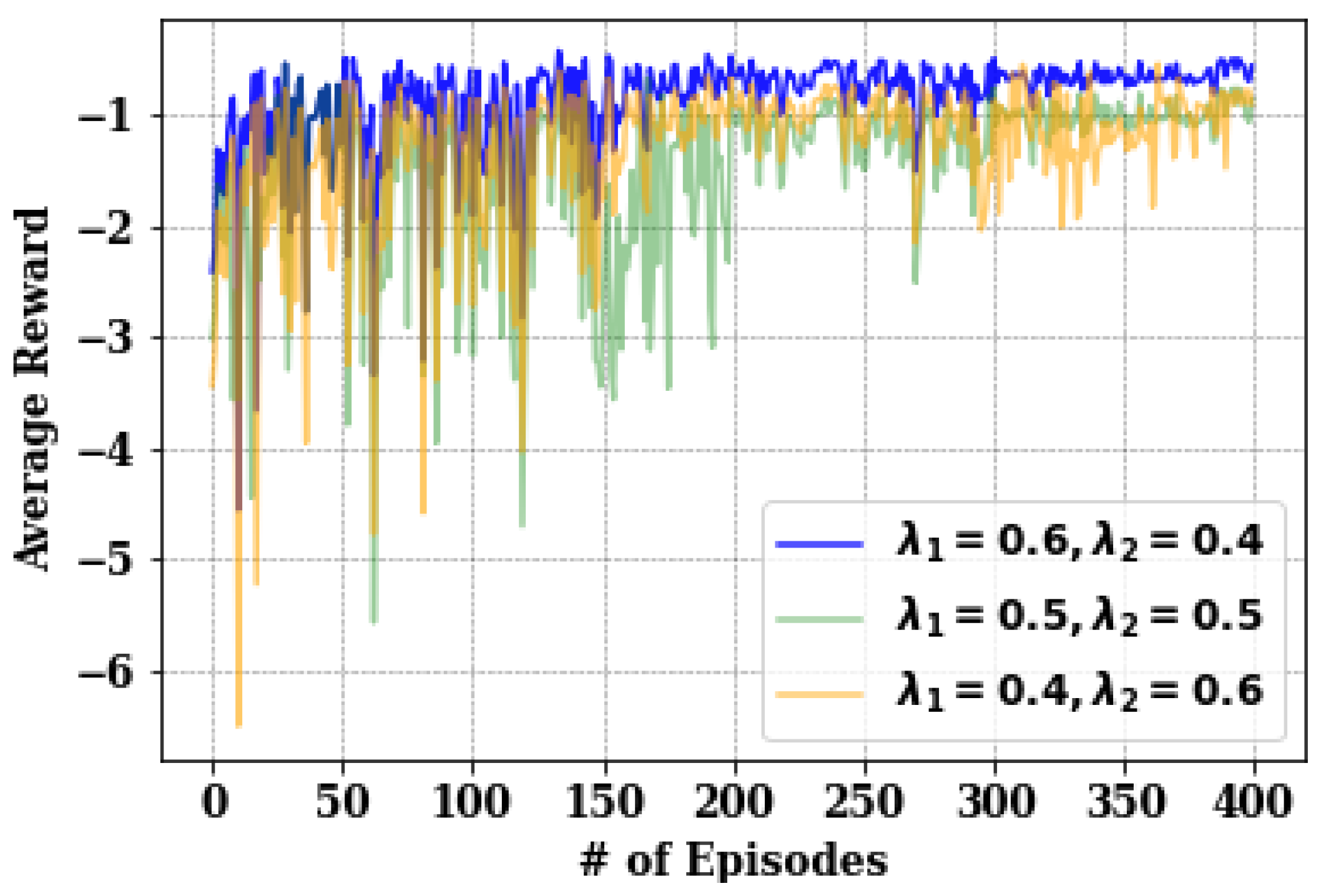 Sensors 24 05076 g003