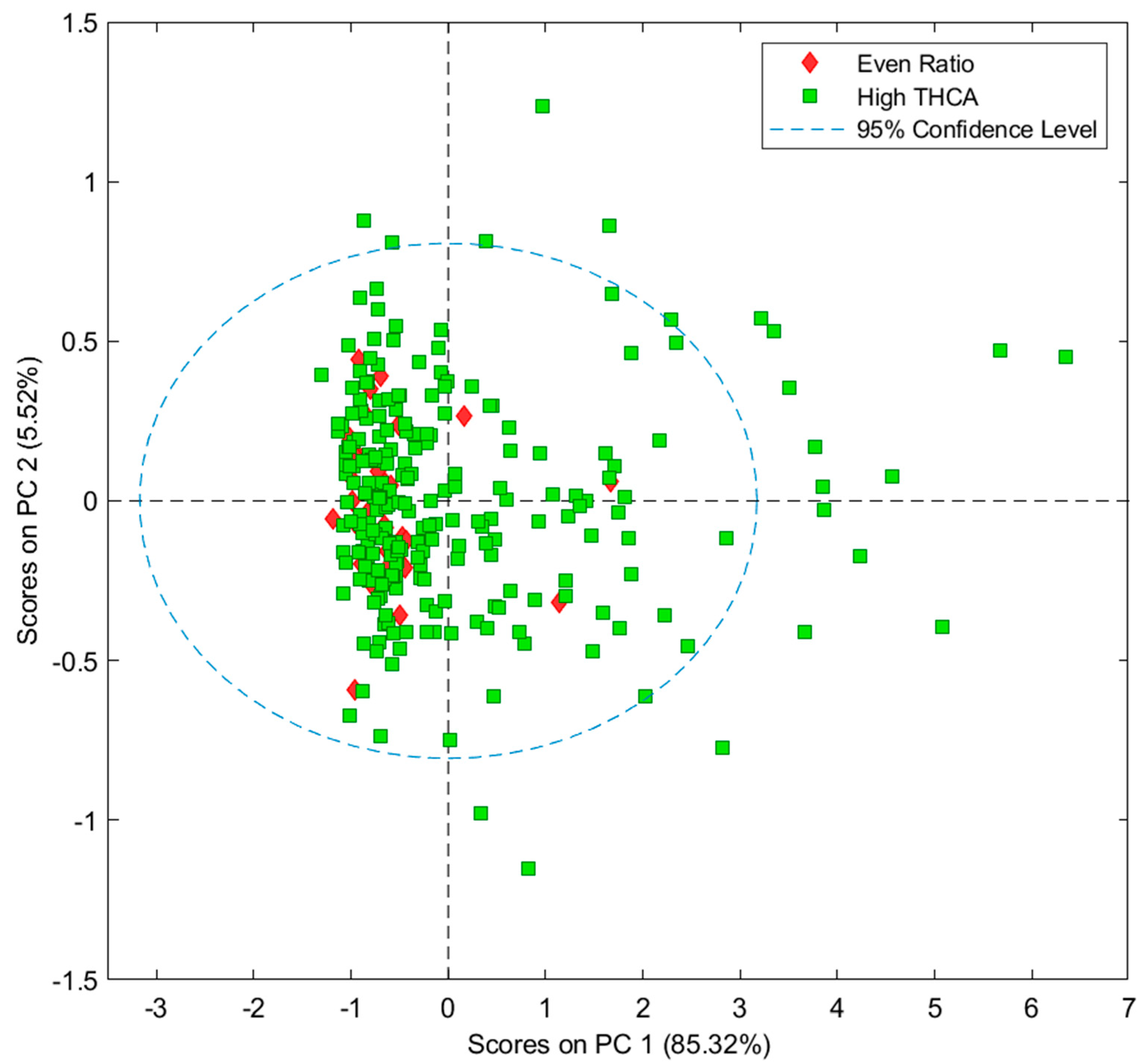 Sensors 24 05081 g003