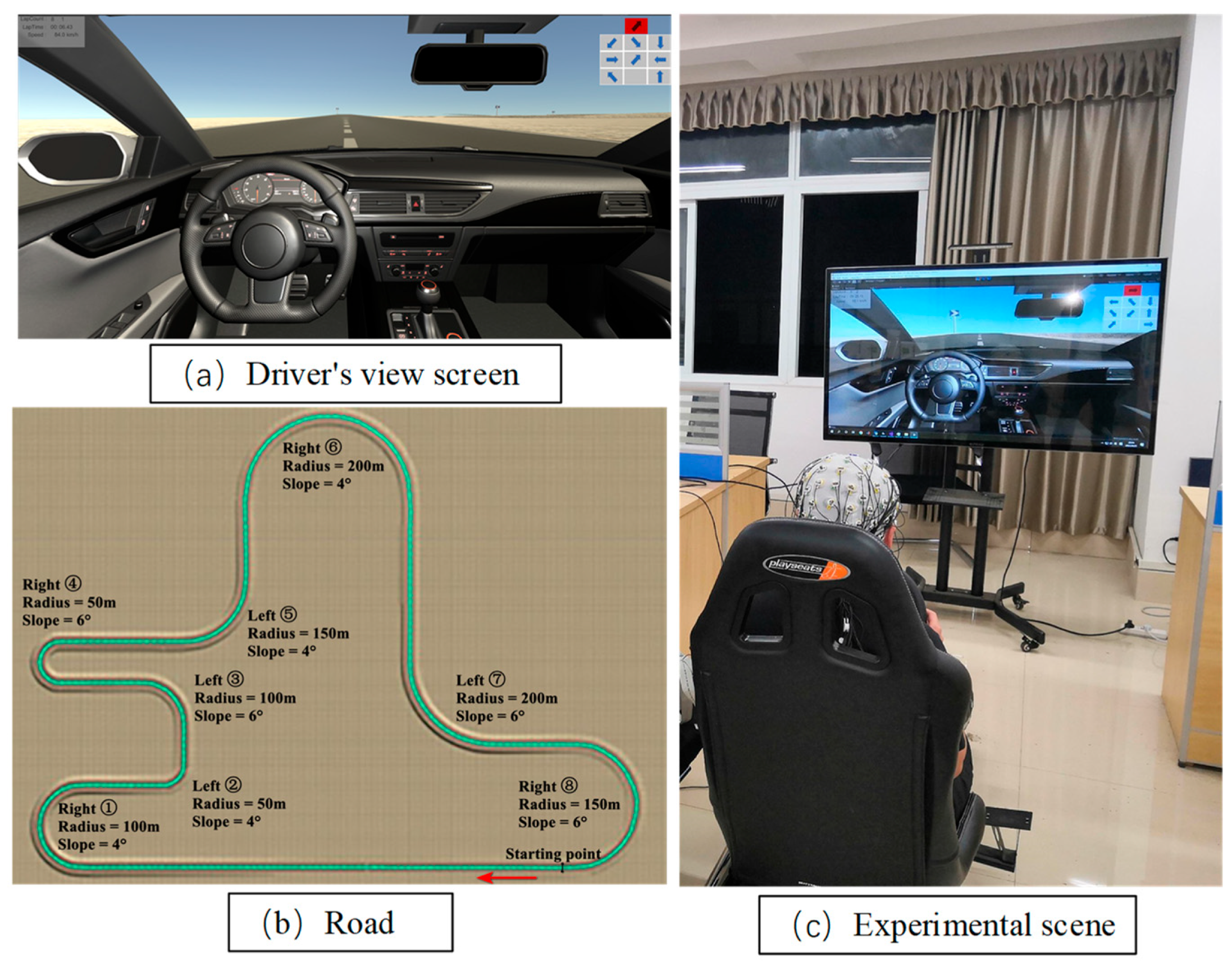 Sensors 24 05086 g001