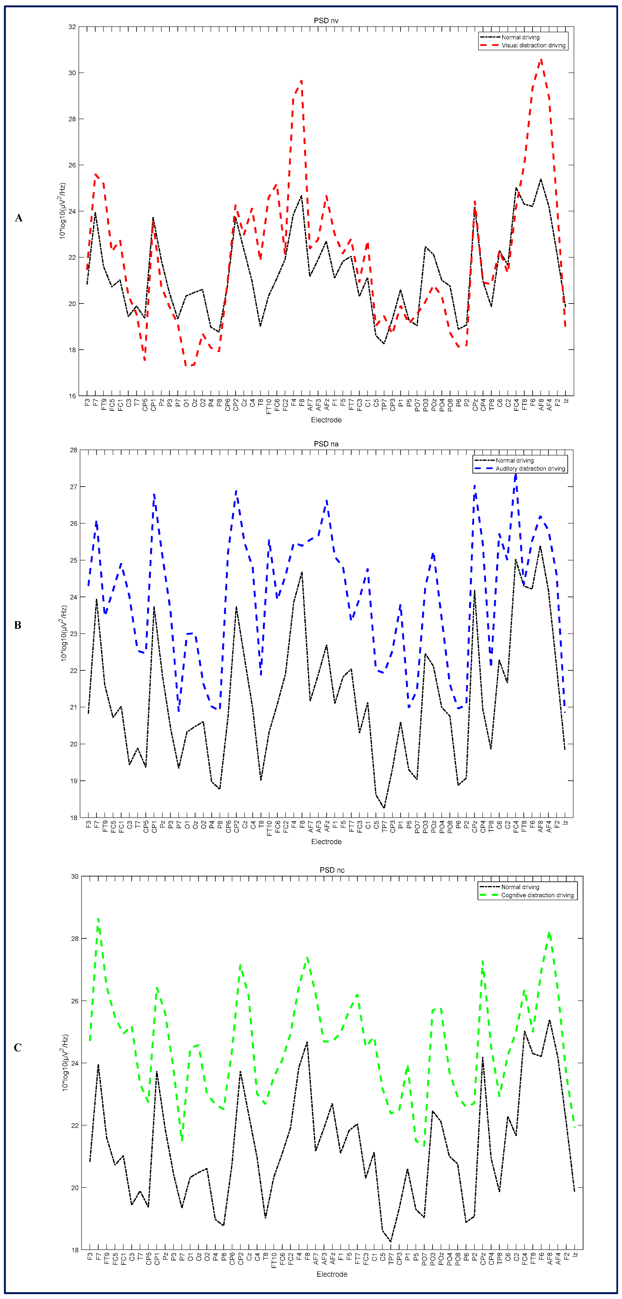 Sensors 24 05086 g003