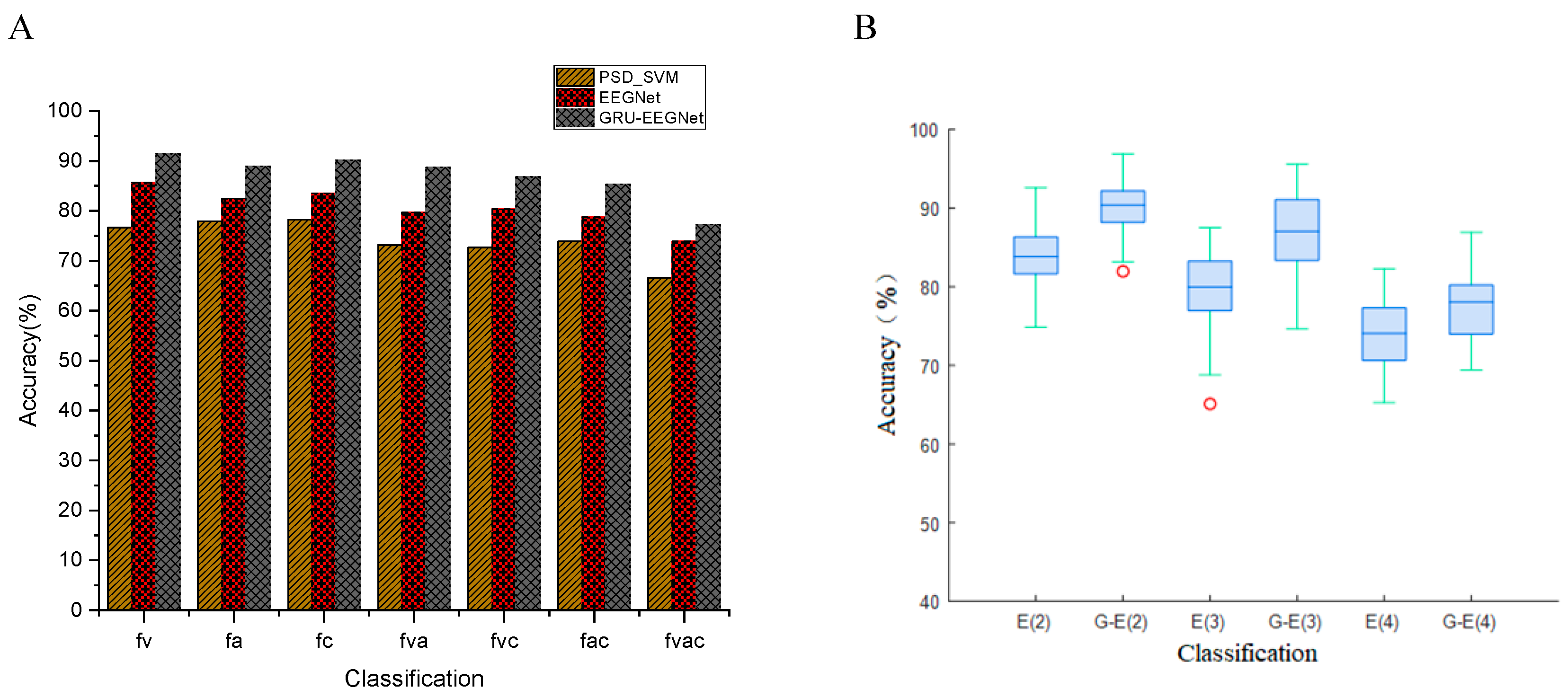 Sensors 24 05086 g011