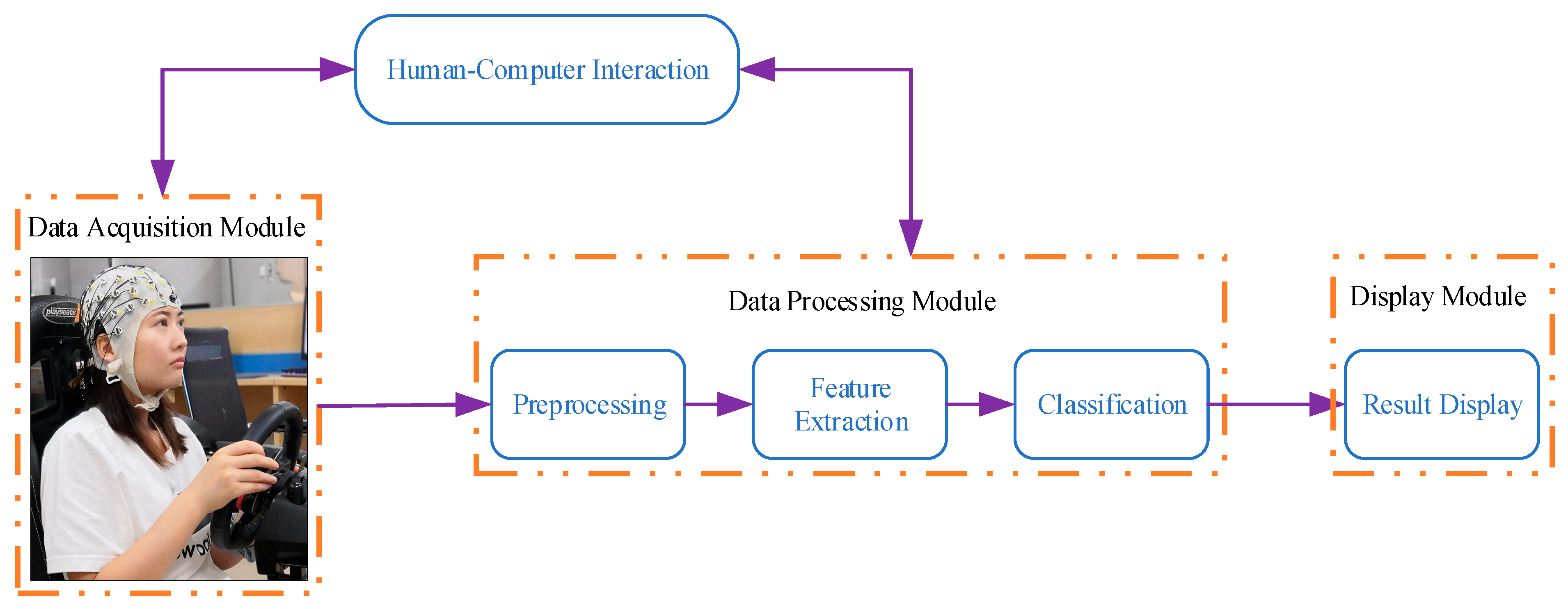 Sensors 24 05086 g012