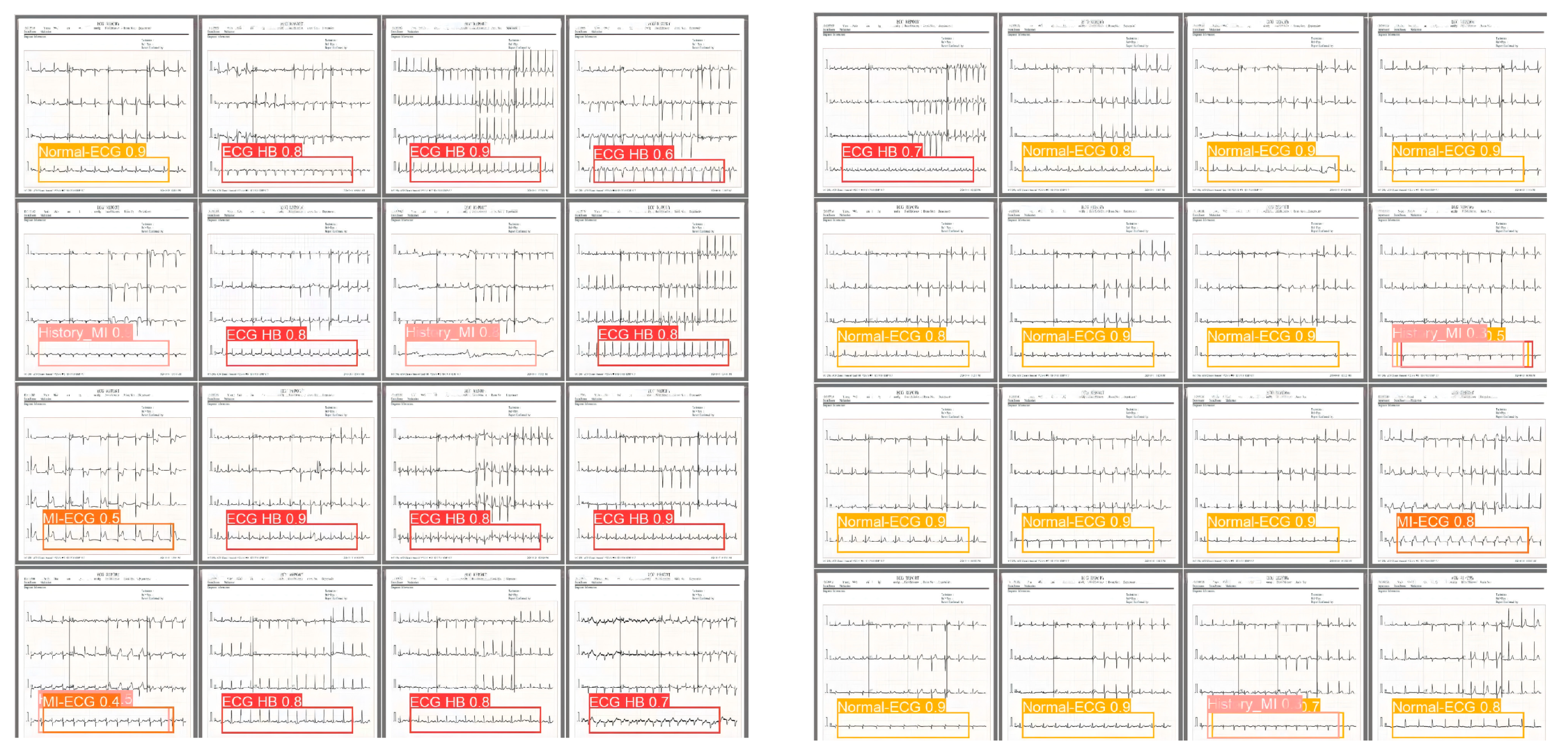 Sensors 24 05087 g008