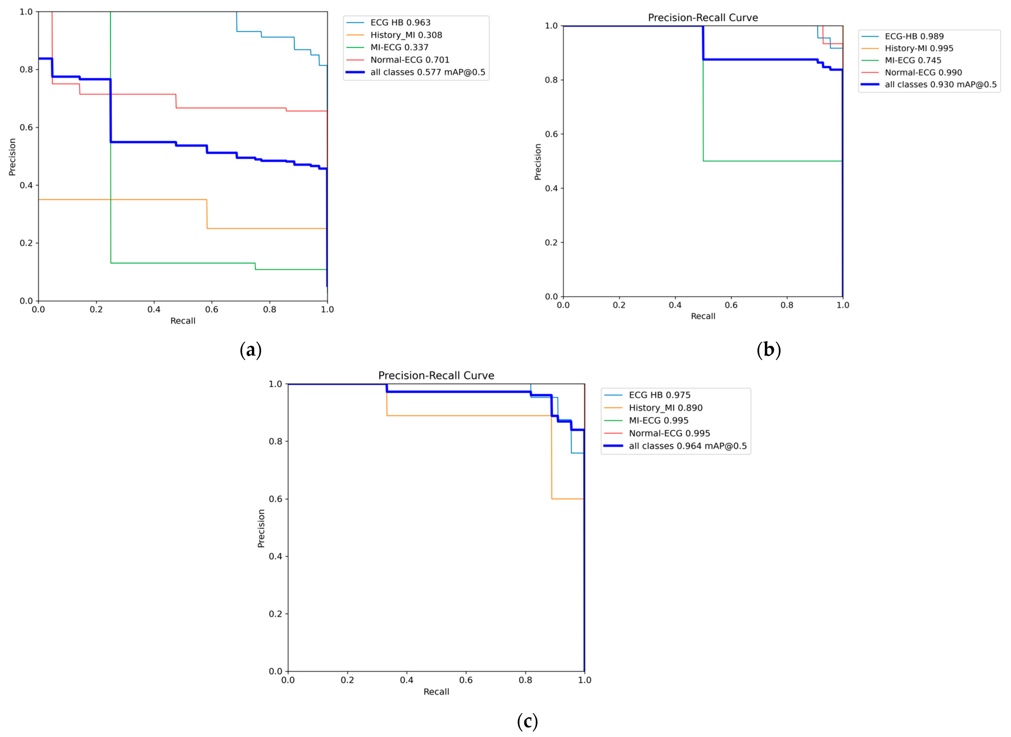 Sensors 24 05087 g010