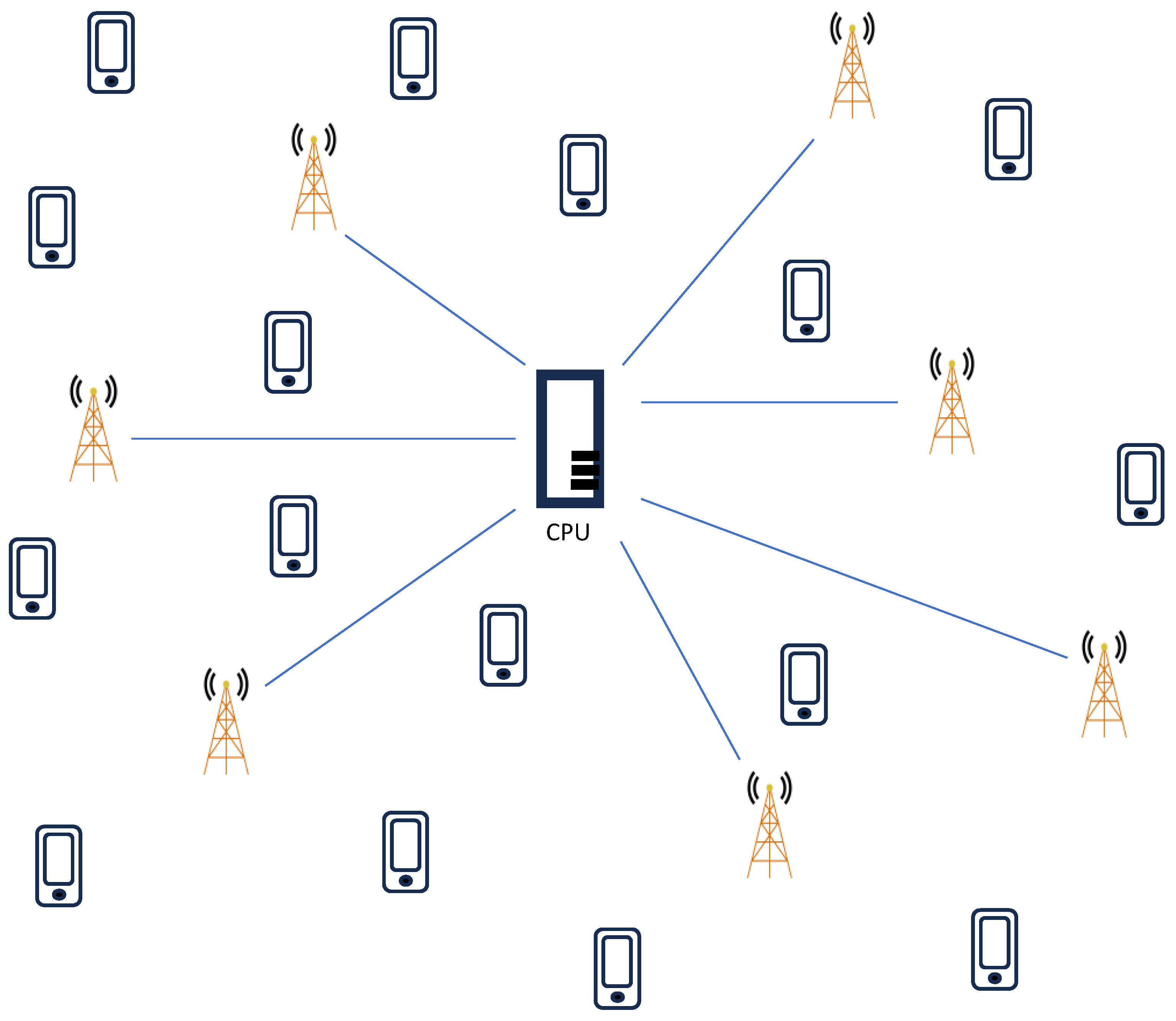 Sensors 24 05088 g001