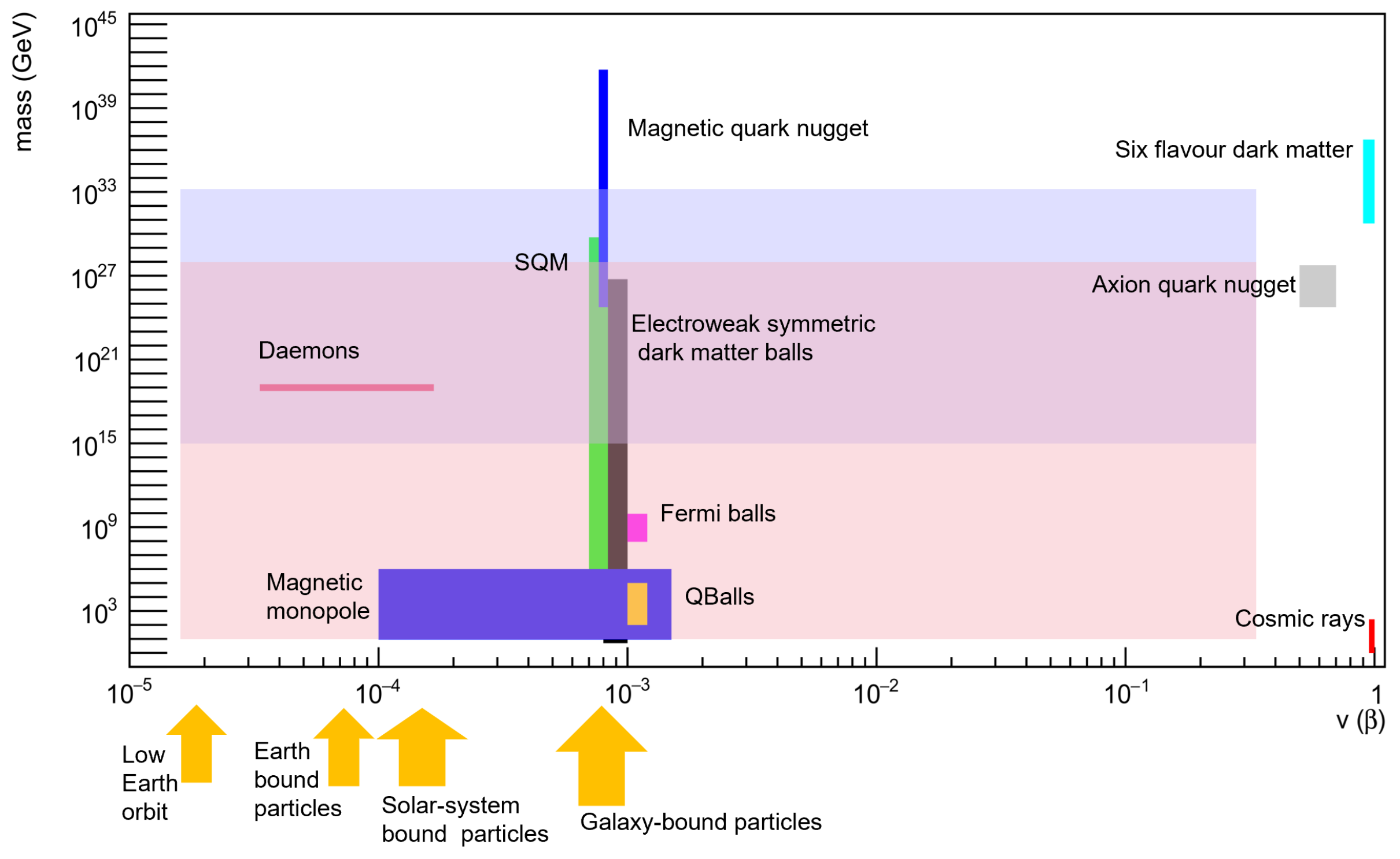 Sensors 24 05090 g001 Sensors 24 05090 g001