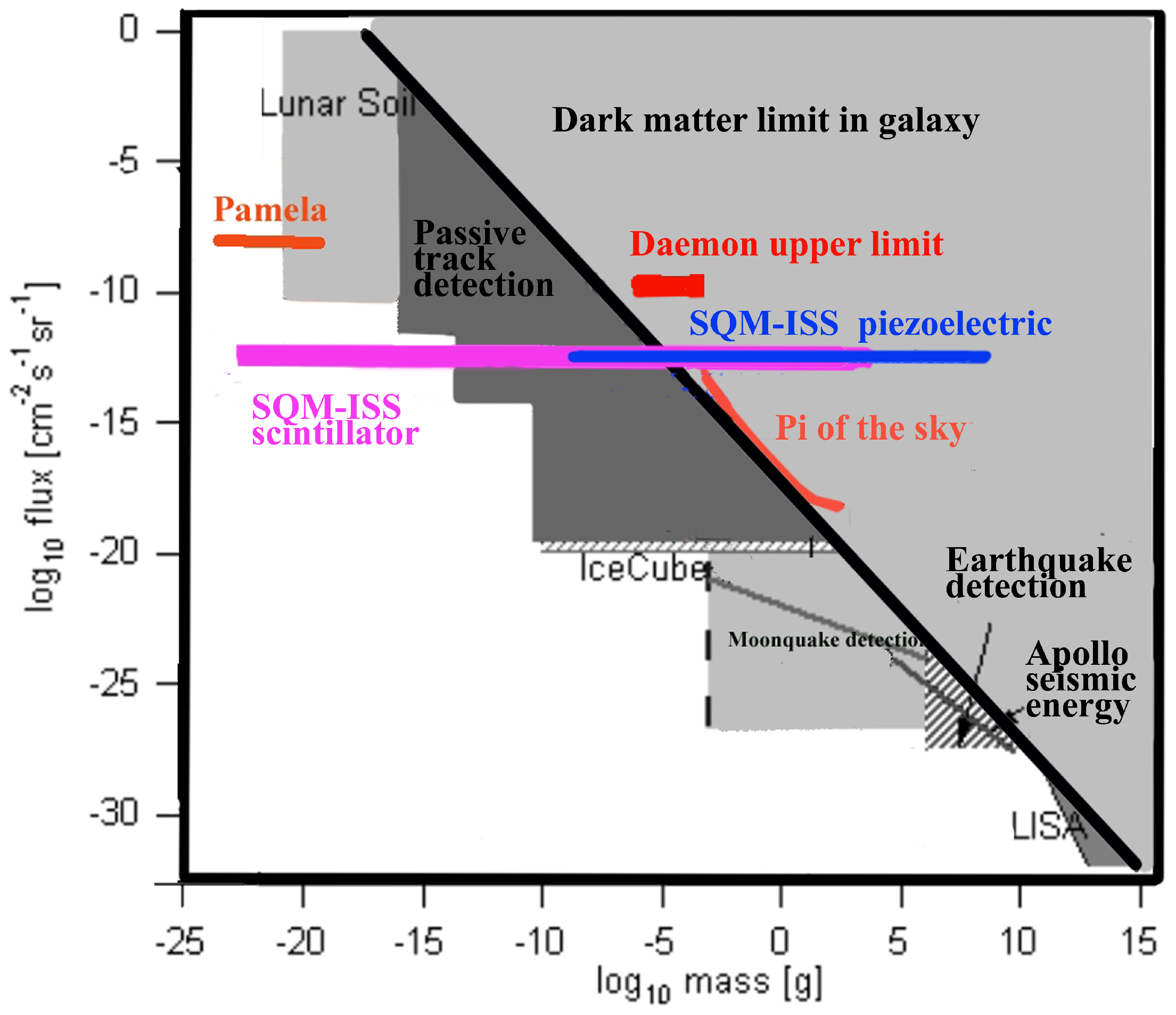 Sensors 24 05090 g002 Sensors 24 05090 g002