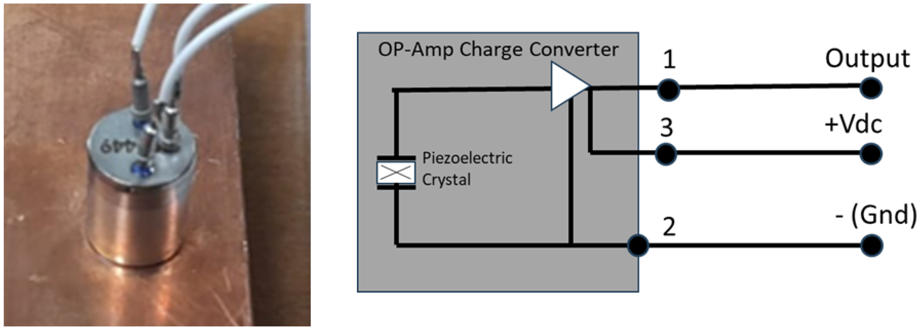 Sensors 24 05090 g006 Sensors 24 05090 g006