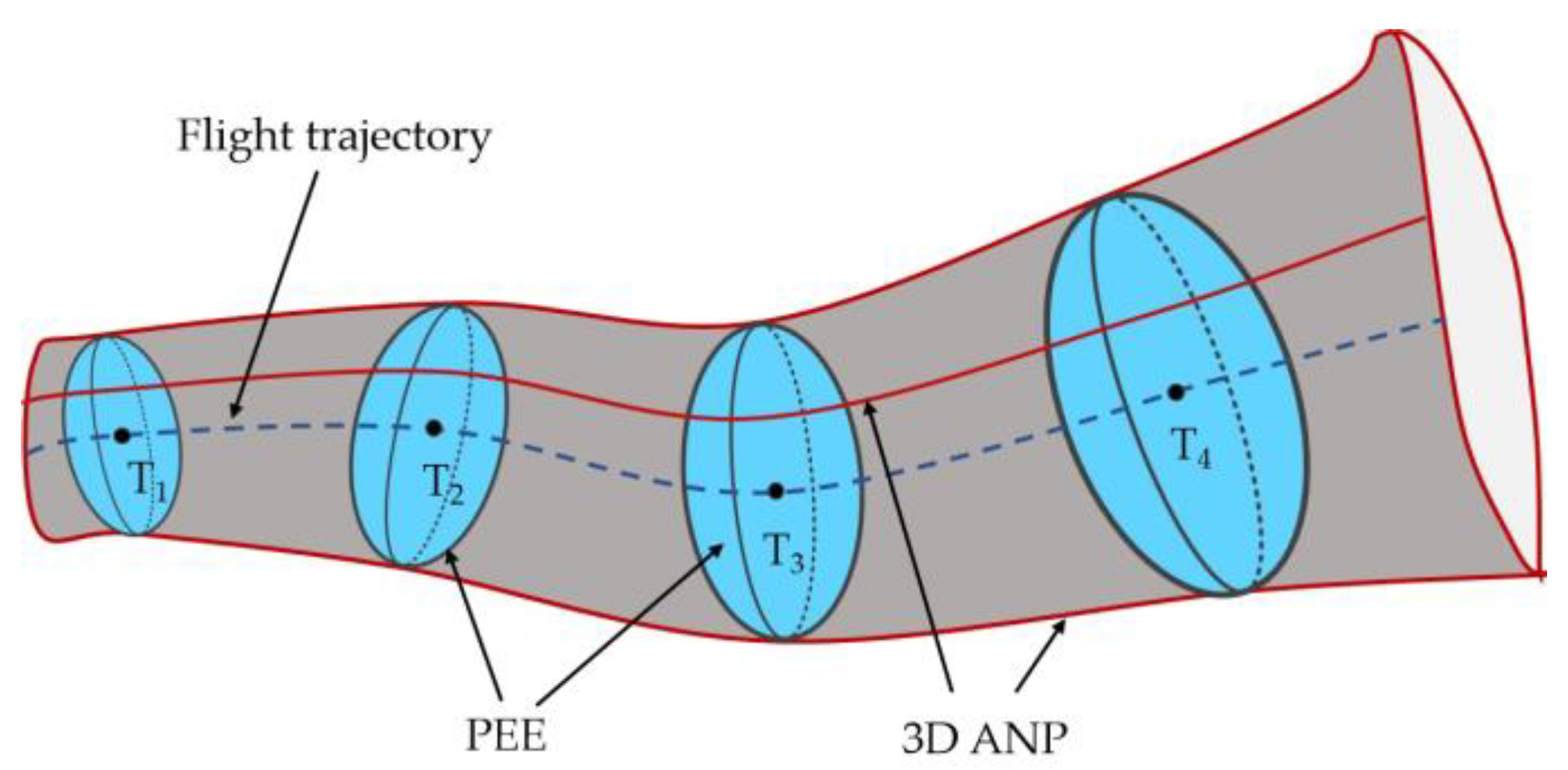 Sensors 24 05093 g004