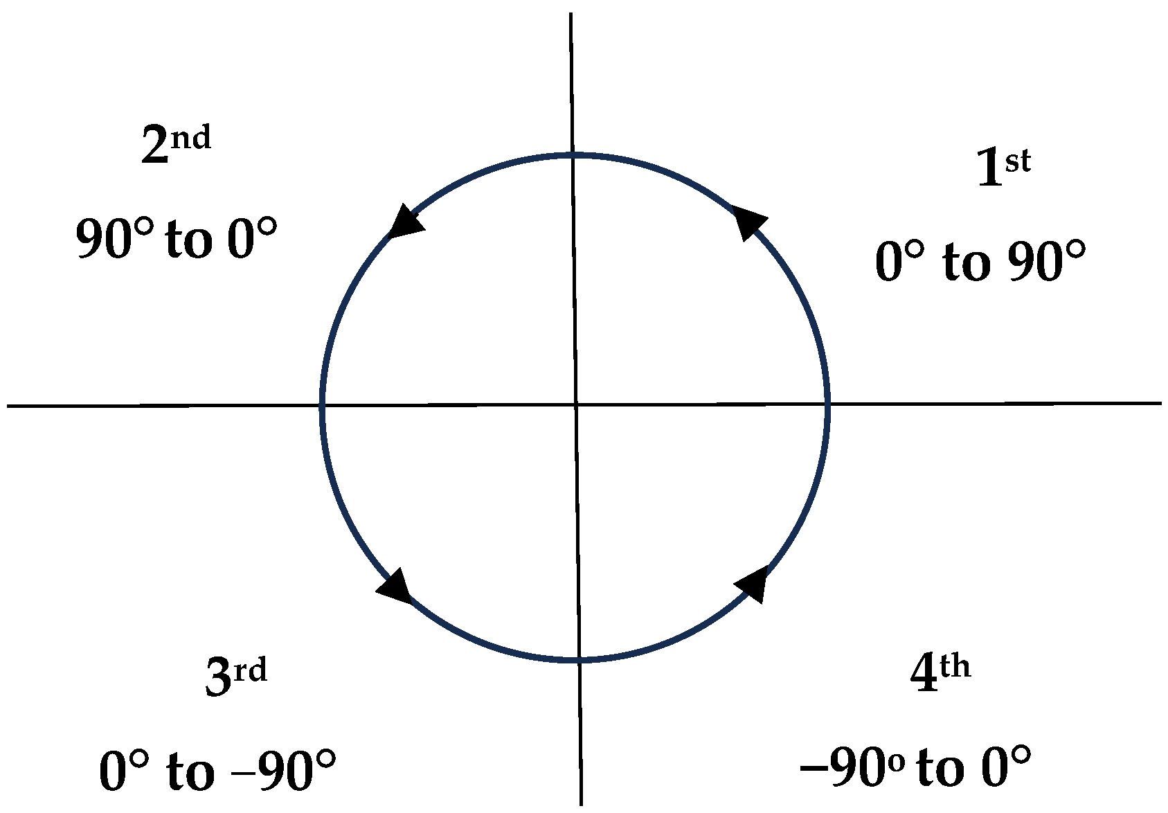 Sensors 24 05097 g001