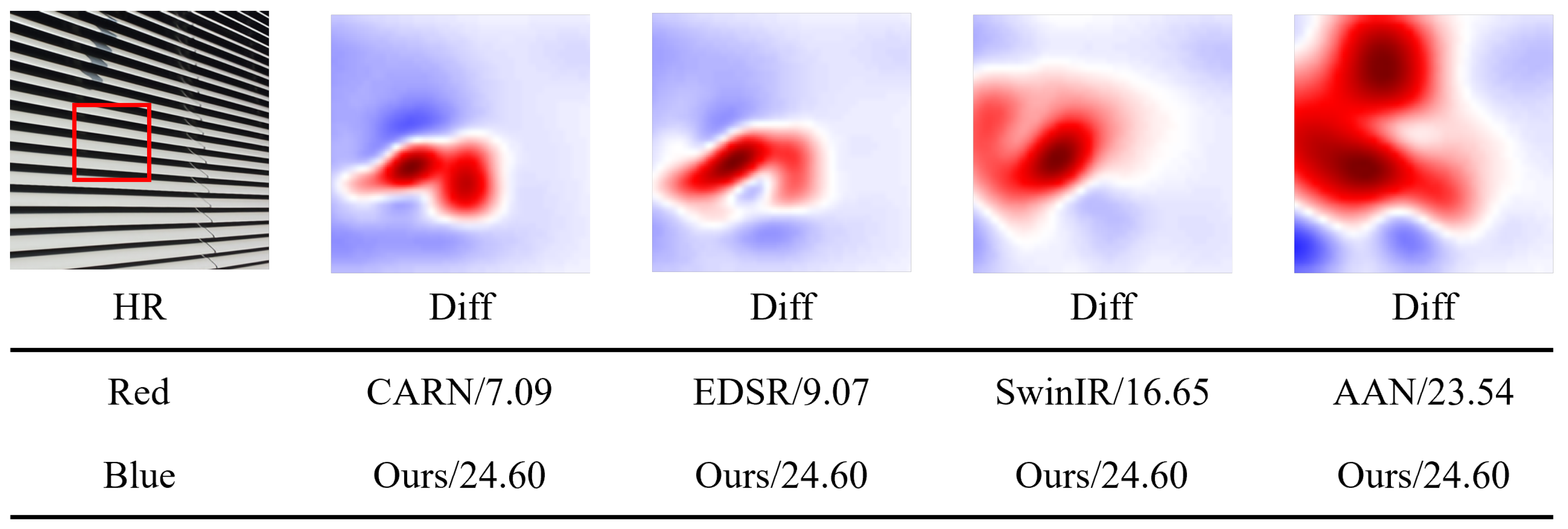 Sensors 24 05098 g007