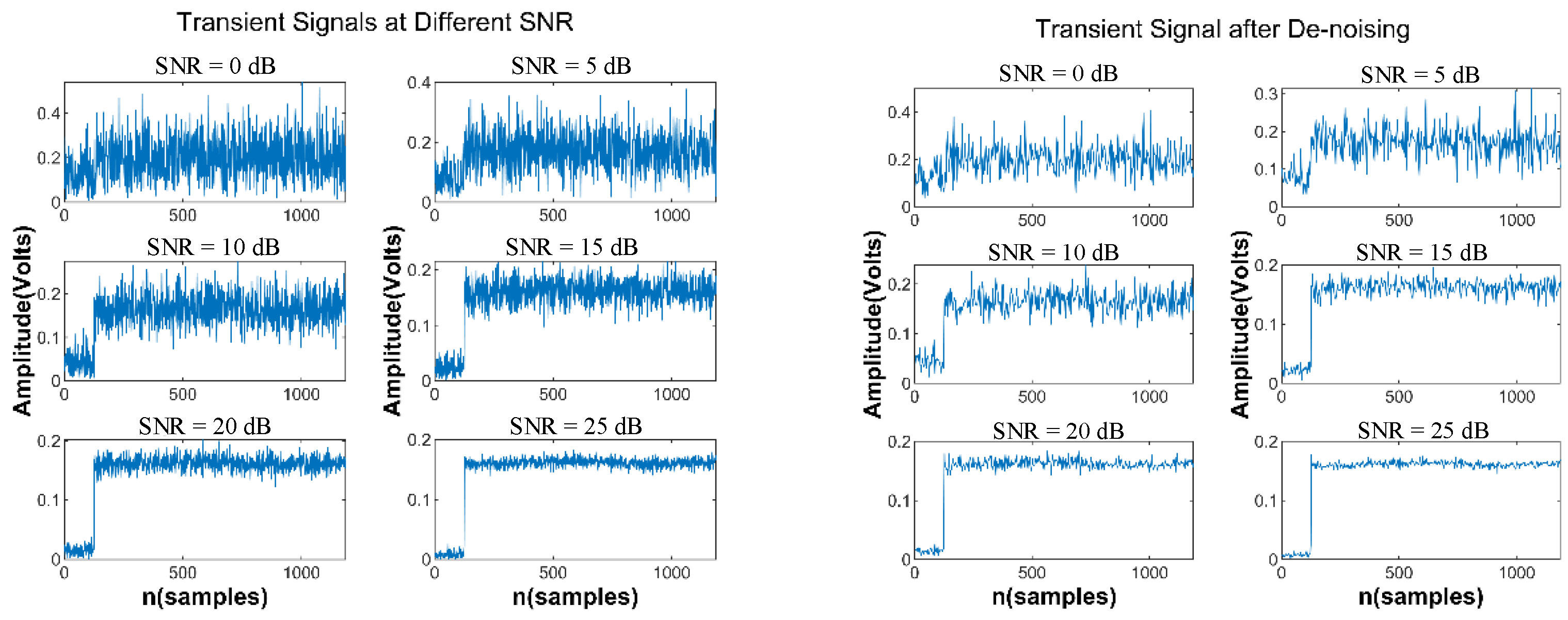 Sensors 24 05099 g003