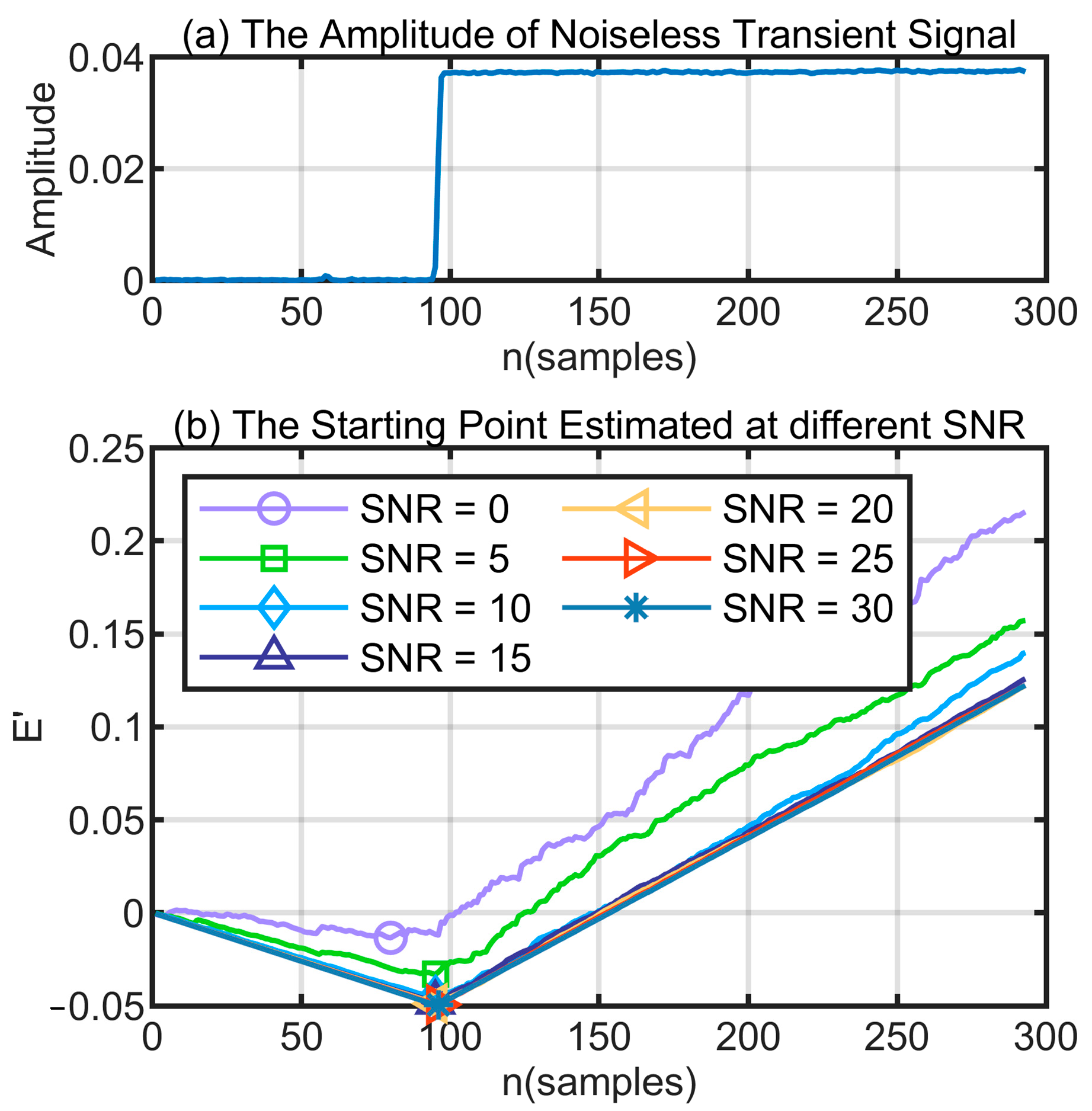 Sensors 24 05099 g004