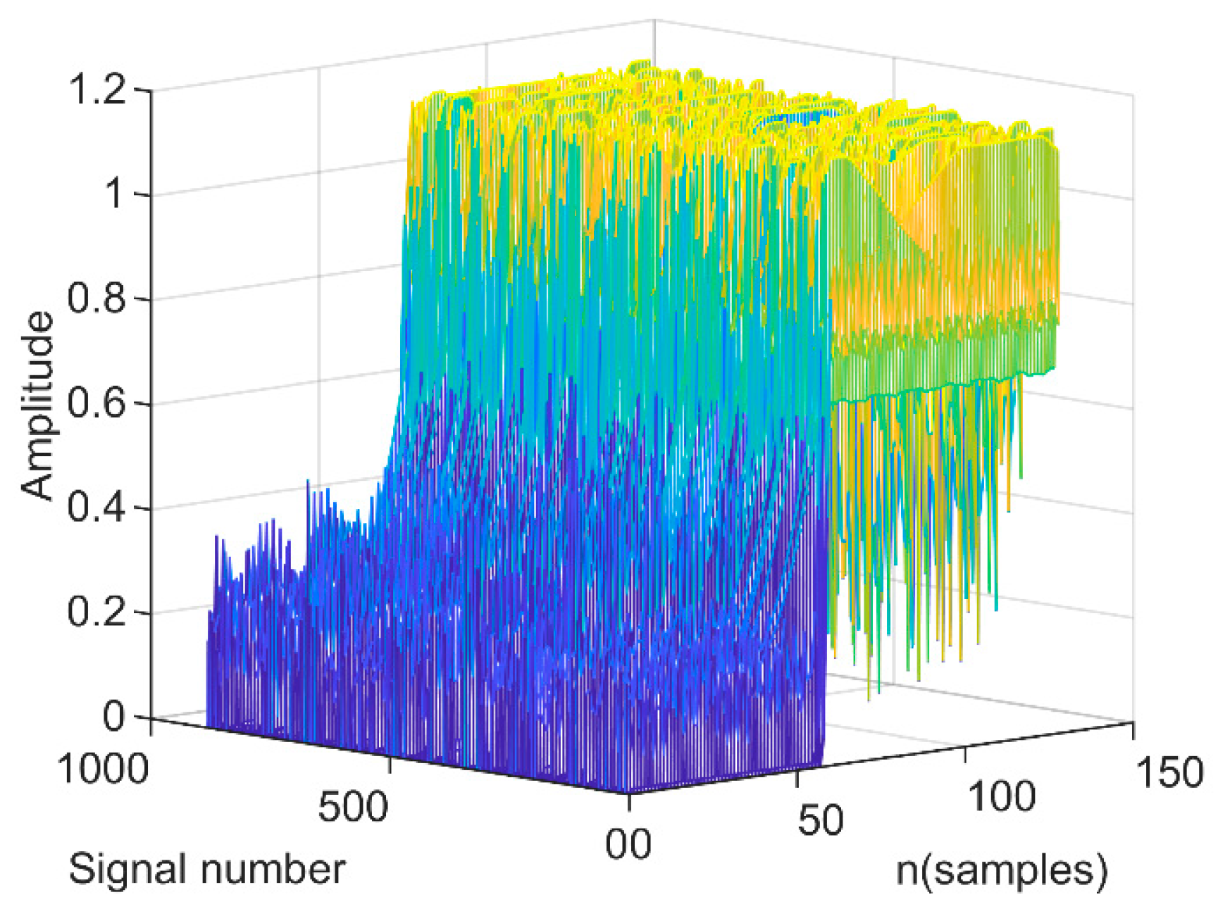 Sensors 24 05099 g005